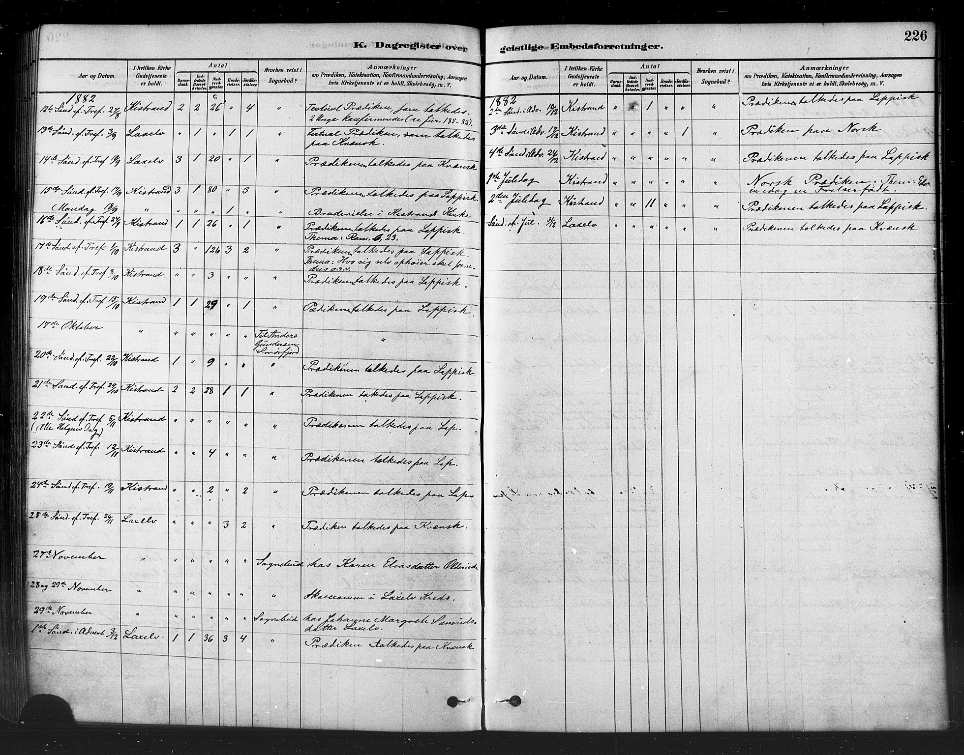 Kistrand/Porsanger sokneprestembete, SATØ/S-1351/H/Ha/L0007.kirke: Ministerialbok nr. 7, 1881-1889, s. 226