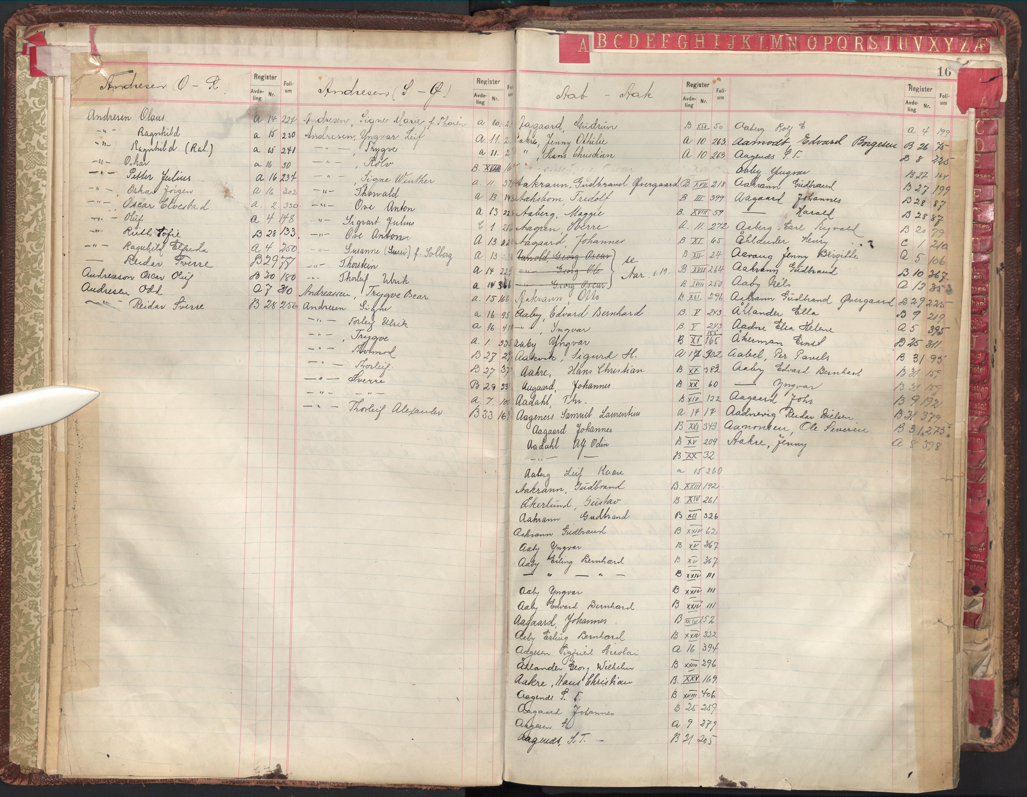 Oslo byfogd avd. II, AV/SAO-A-10942/G/Ga/Gab/L0003: Personregister: A 1-17, B 1-33, C 1-2, 1921, s. 15-16