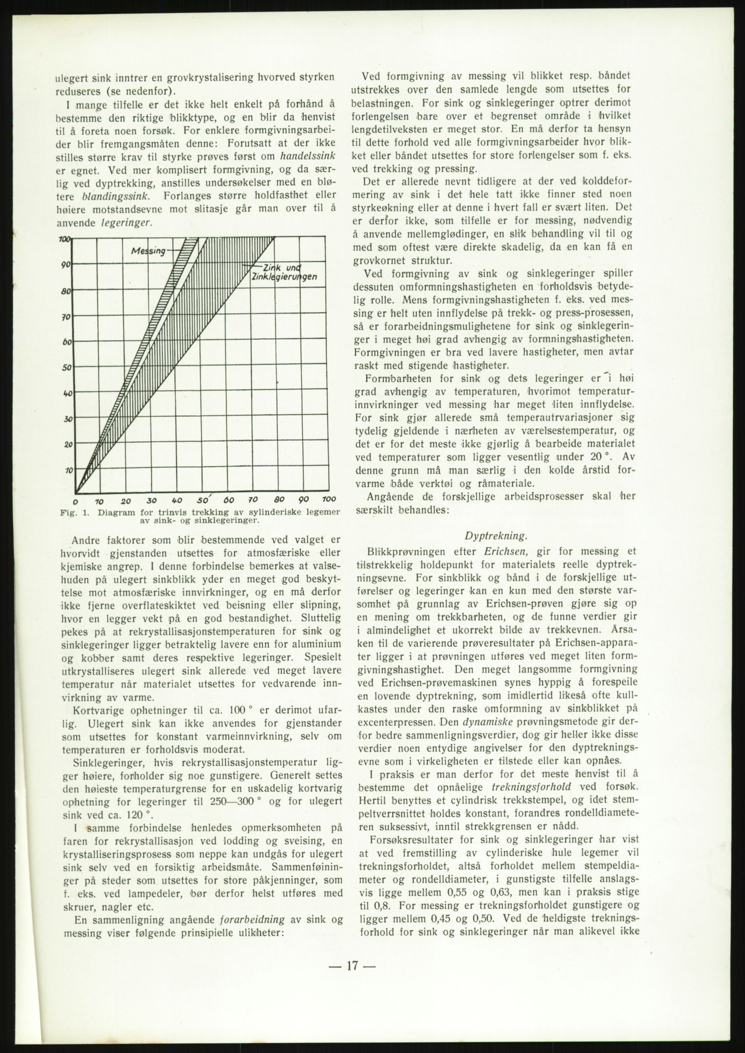 Direktoratet for industriforsyning, Sekretariatet, AV/RA-S-4153/D/Df/L0054: 9. Metallkontoret, 1940-1945, s. 1587