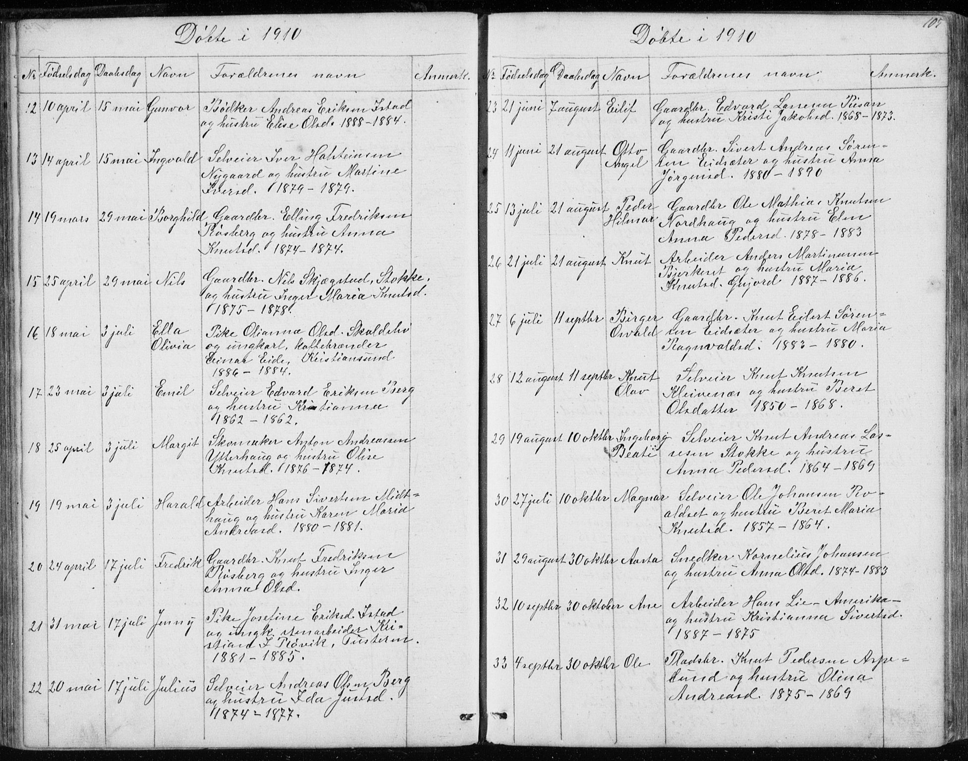 Ministerialprotokoller, klokkerbøker og fødselsregistre - Møre og Romsdal, AV/SAT-A-1454/557/L0684: Klokkerbok nr. 557C02, 1863-1944, s. 105