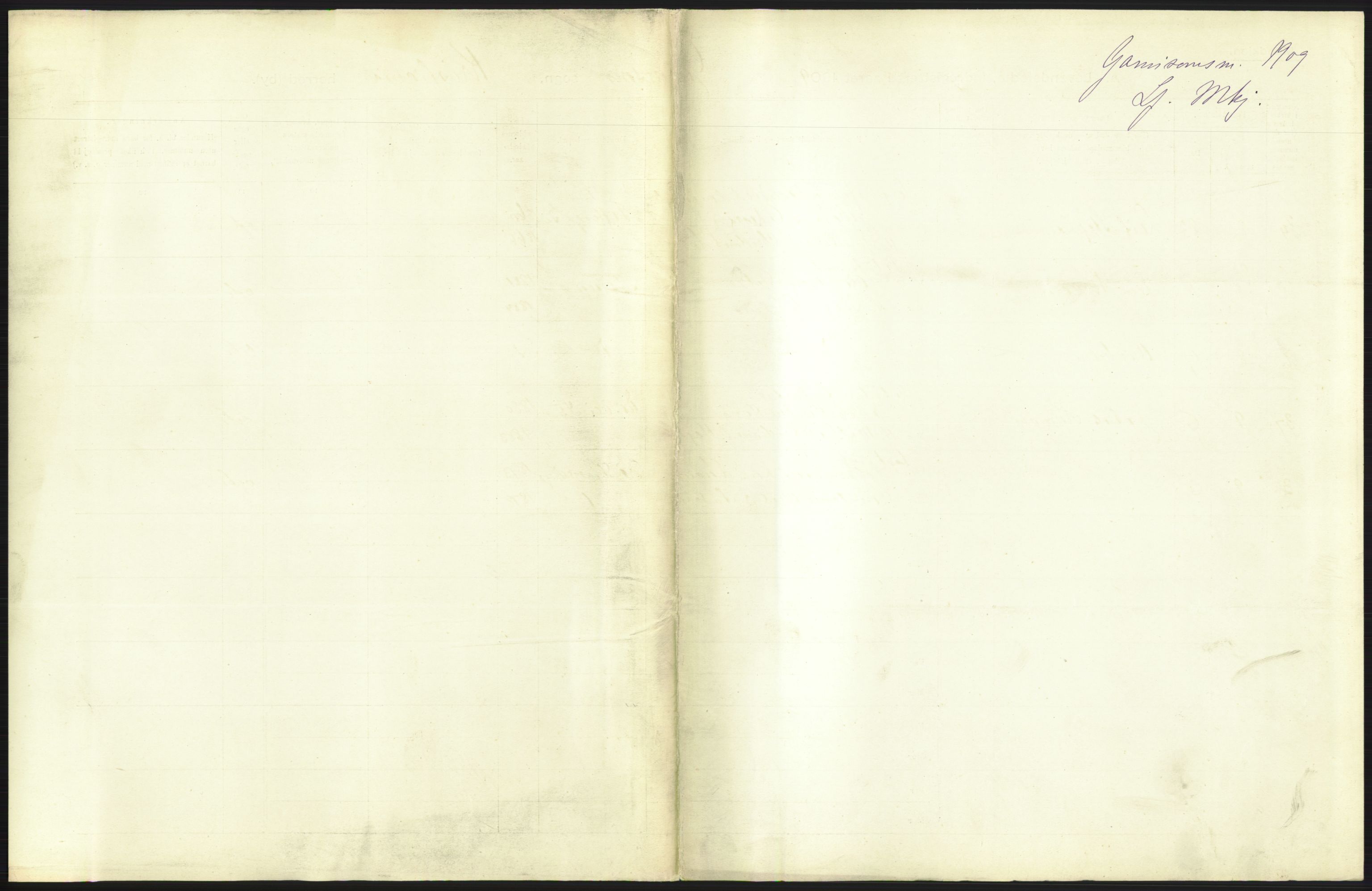 Statistisk sentralbyrå, Sosiodemografiske emner, Befolkning, AV/RA-S-2228/D/Df/Dfa/Dfag/L0006: Kristiania: Levendefødte menn og kvinner., 1909, s. 333