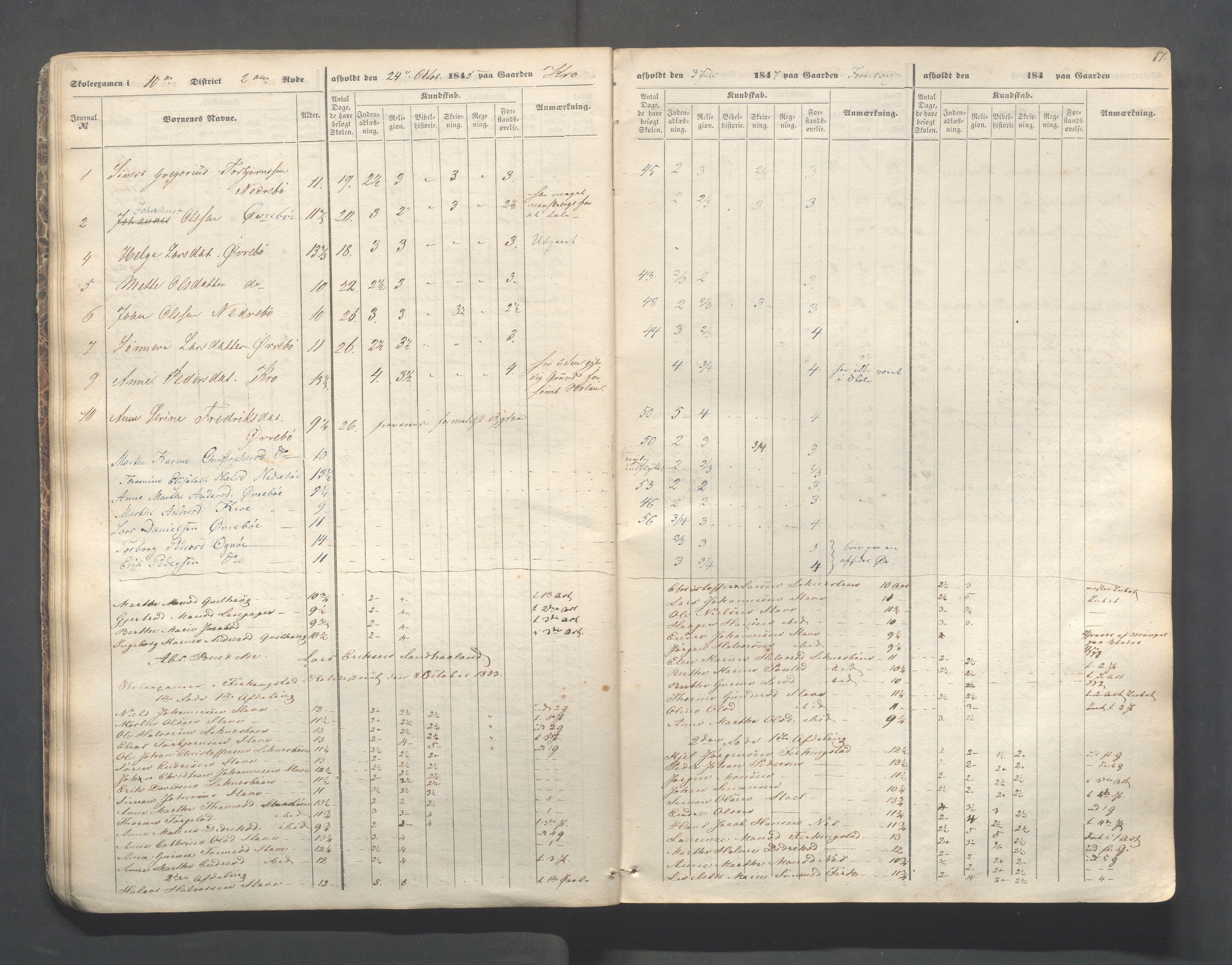 Skudenes kommune - Skudenes skole, IKAR/A-298/I/L0001: Eksamen, 1845-1852, s. 17