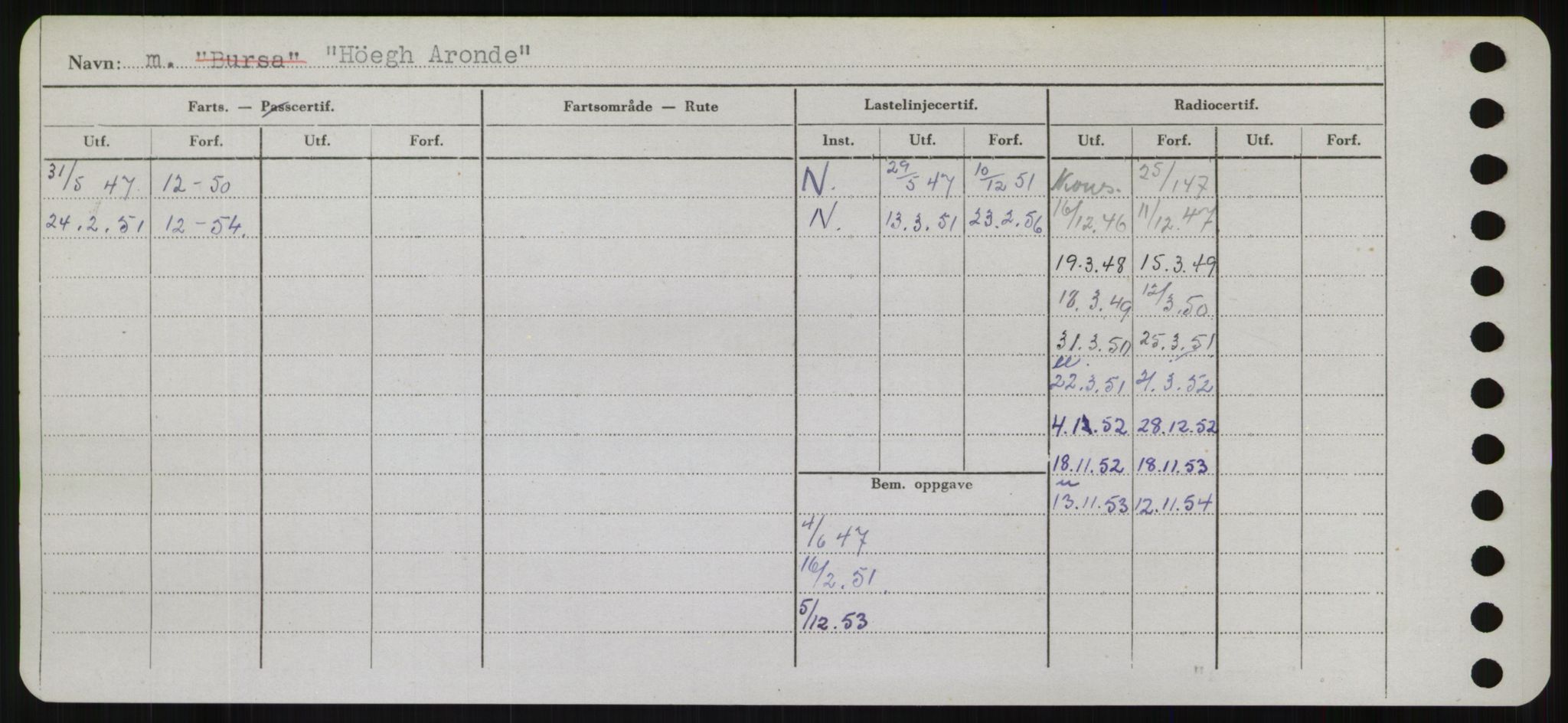 Sjøfartsdirektoratet med forløpere, Skipsmålingen, RA/S-1627/H/Hb/L0002: Fartøy, E-H, s. 438