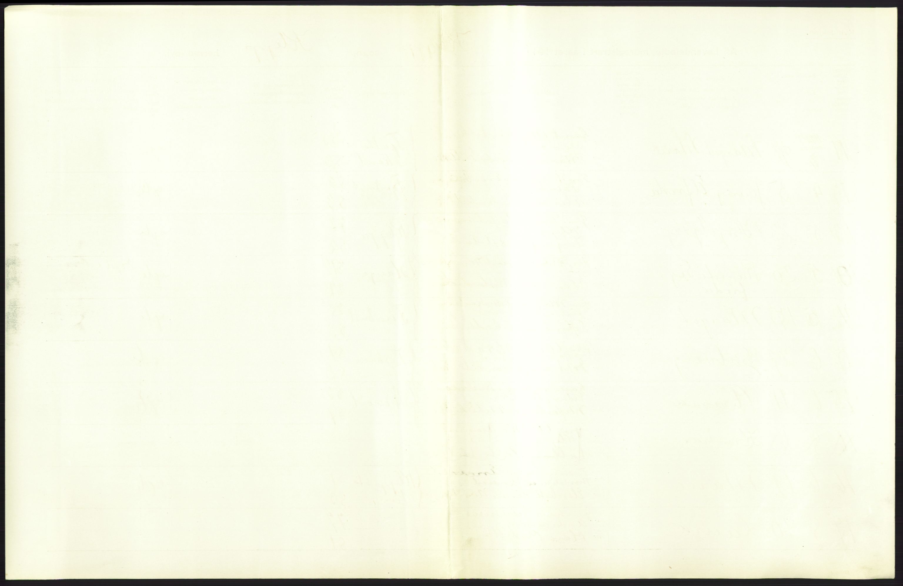 Statistisk sentralbyrå, Sosiodemografiske emner, Befolkning, AV/RA-S-2228/D/Df/Dfb/Dfbc/L0025: Stavanger amt: Levendefødte menn og kvinner. Bygder., 1913, s. 9
