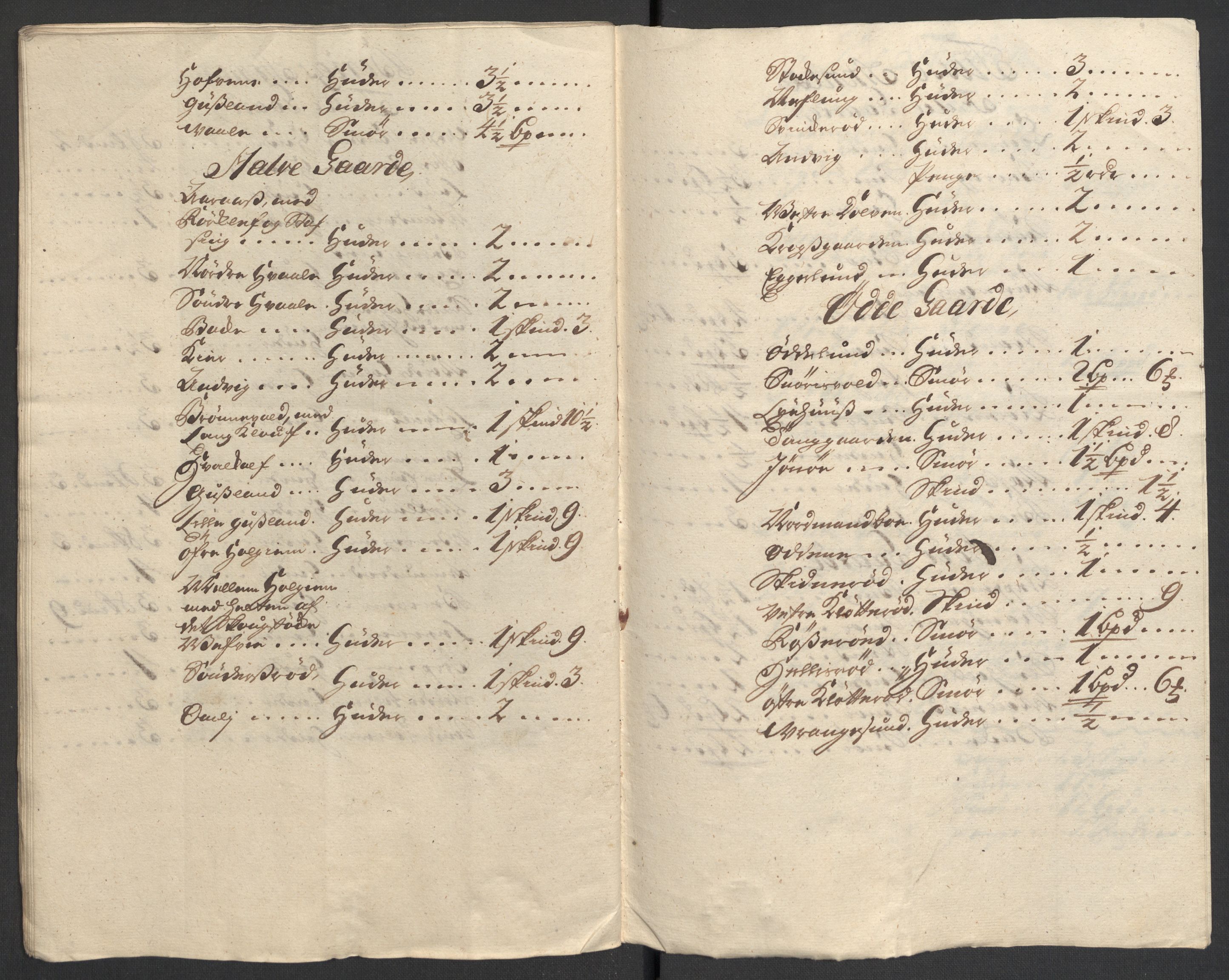 Rentekammeret inntil 1814, Reviderte regnskaper, Fogderegnskap, AV/RA-EA-4092/R33/L1983: Fogderegnskap Larvik grevskap, 1711, s. 44