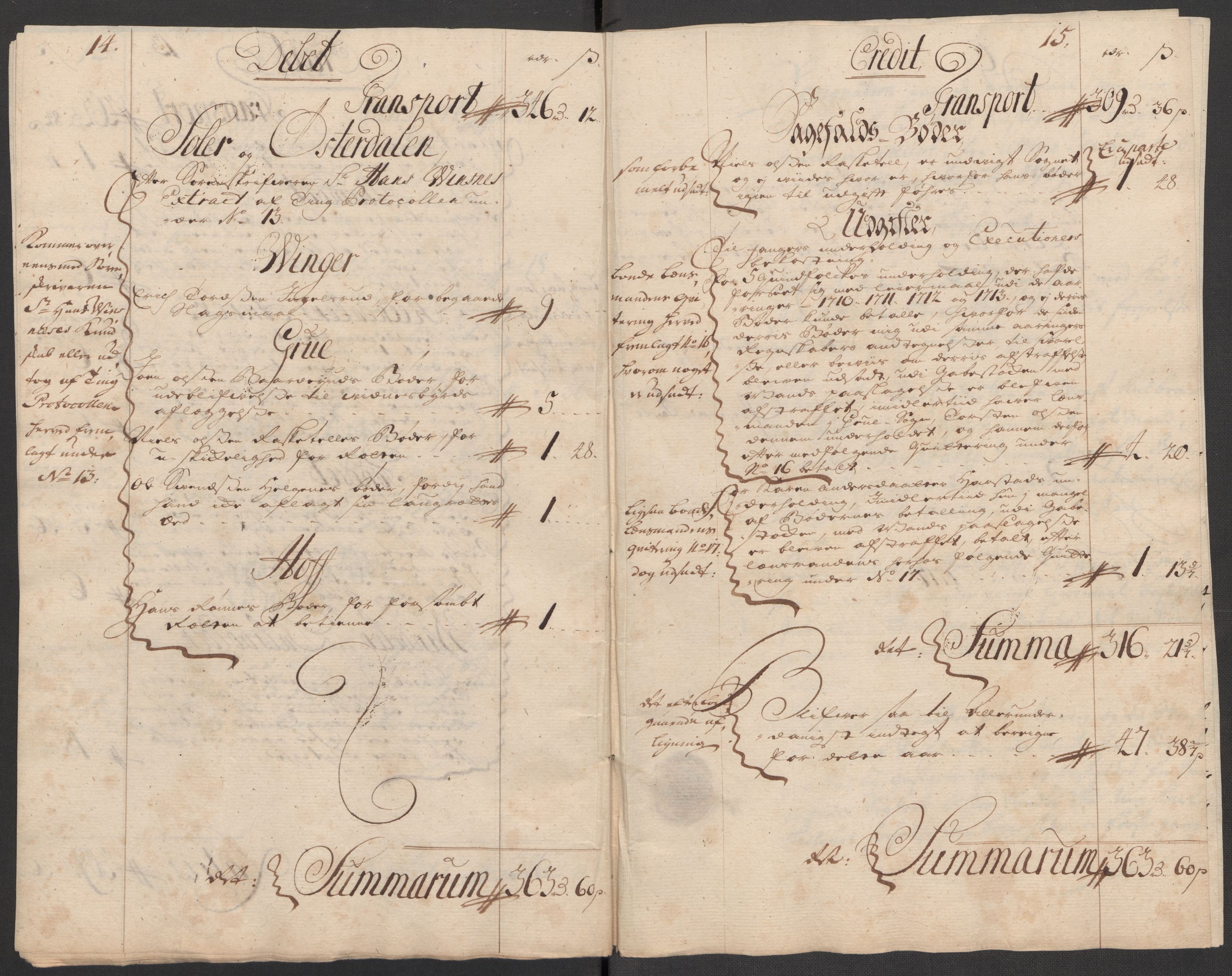 Rentekammeret inntil 1814, Reviderte regnskaper, Fogderegnskap, AV/RA-EA-4092/R13/L0856: Fogderegnskap Solør, Odal og Østerdal, 1717, s. 218