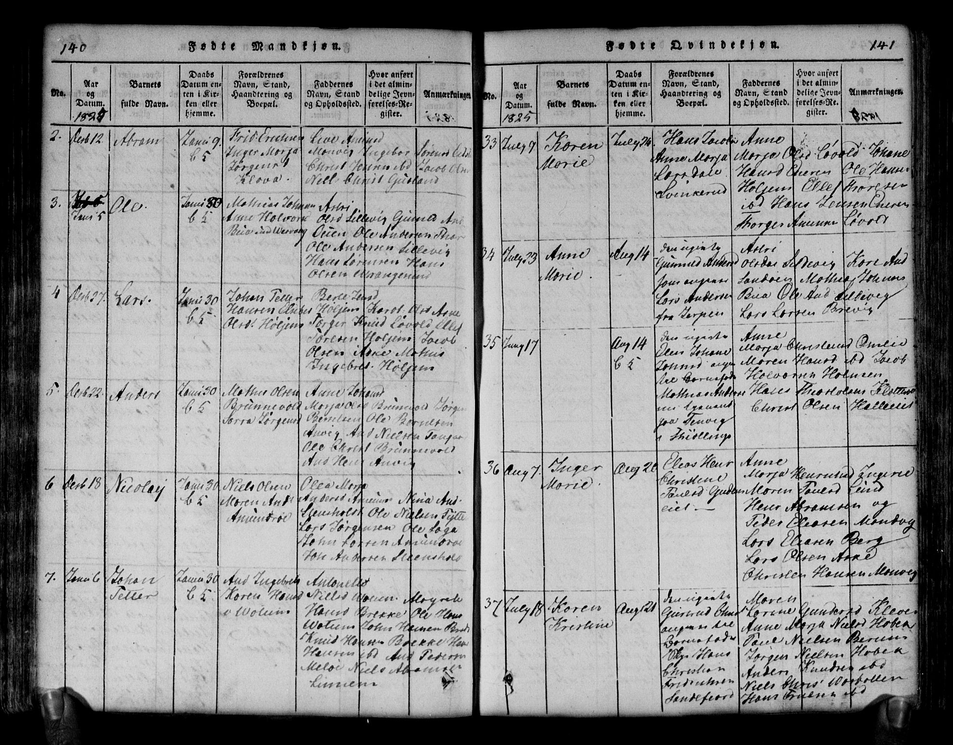 Brunlanes kirkebøker, AV/SAKO-A-342/G/Ga/L0001: Klokkerbok nr. I 1, 1814-1834, s. 140-141