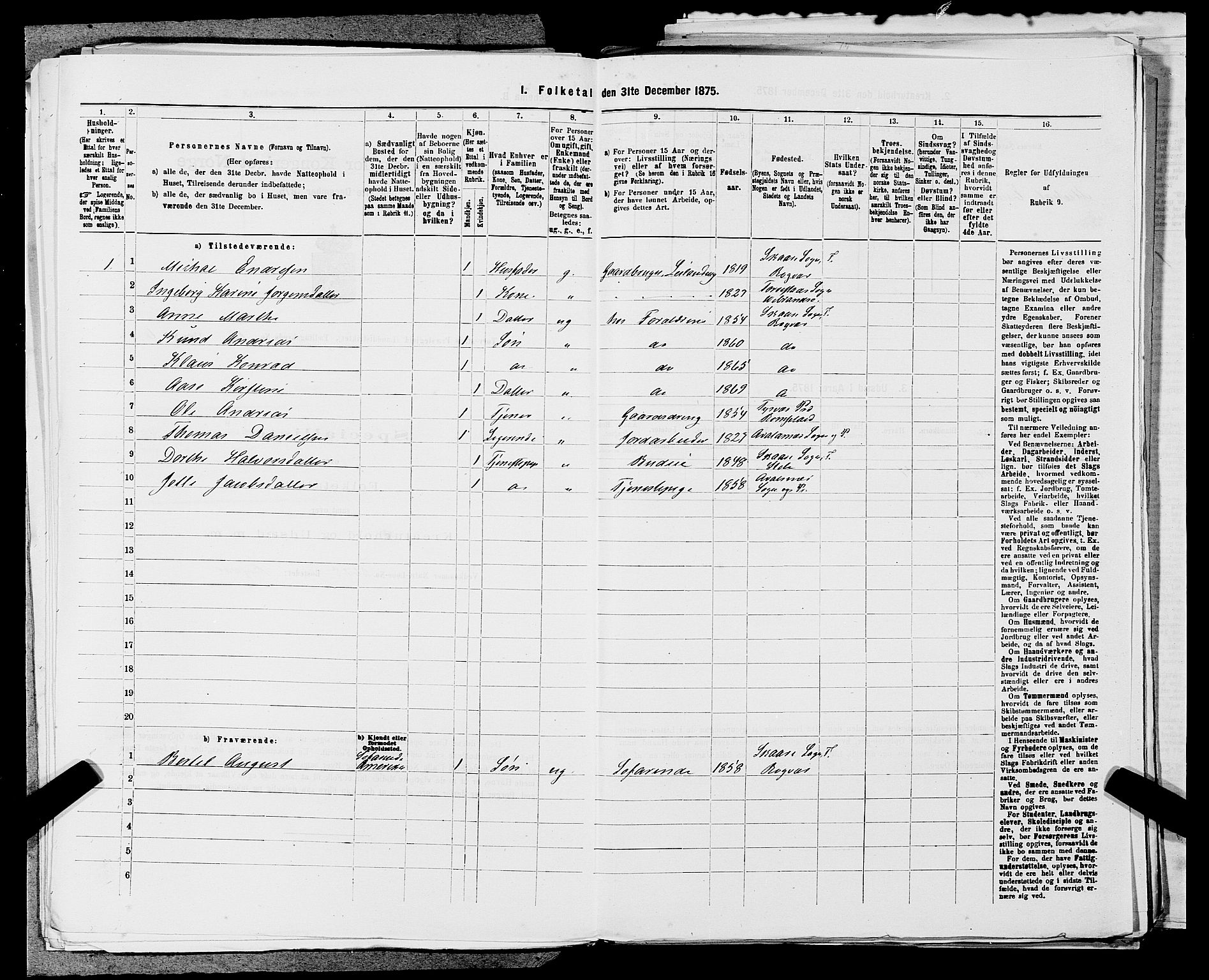 SAST, Folketelling 1875 for 1152L Torvastad prestegjeld, Torvastad sokn, Skåre sokn og Utsira sokn, 1875, s. 1258