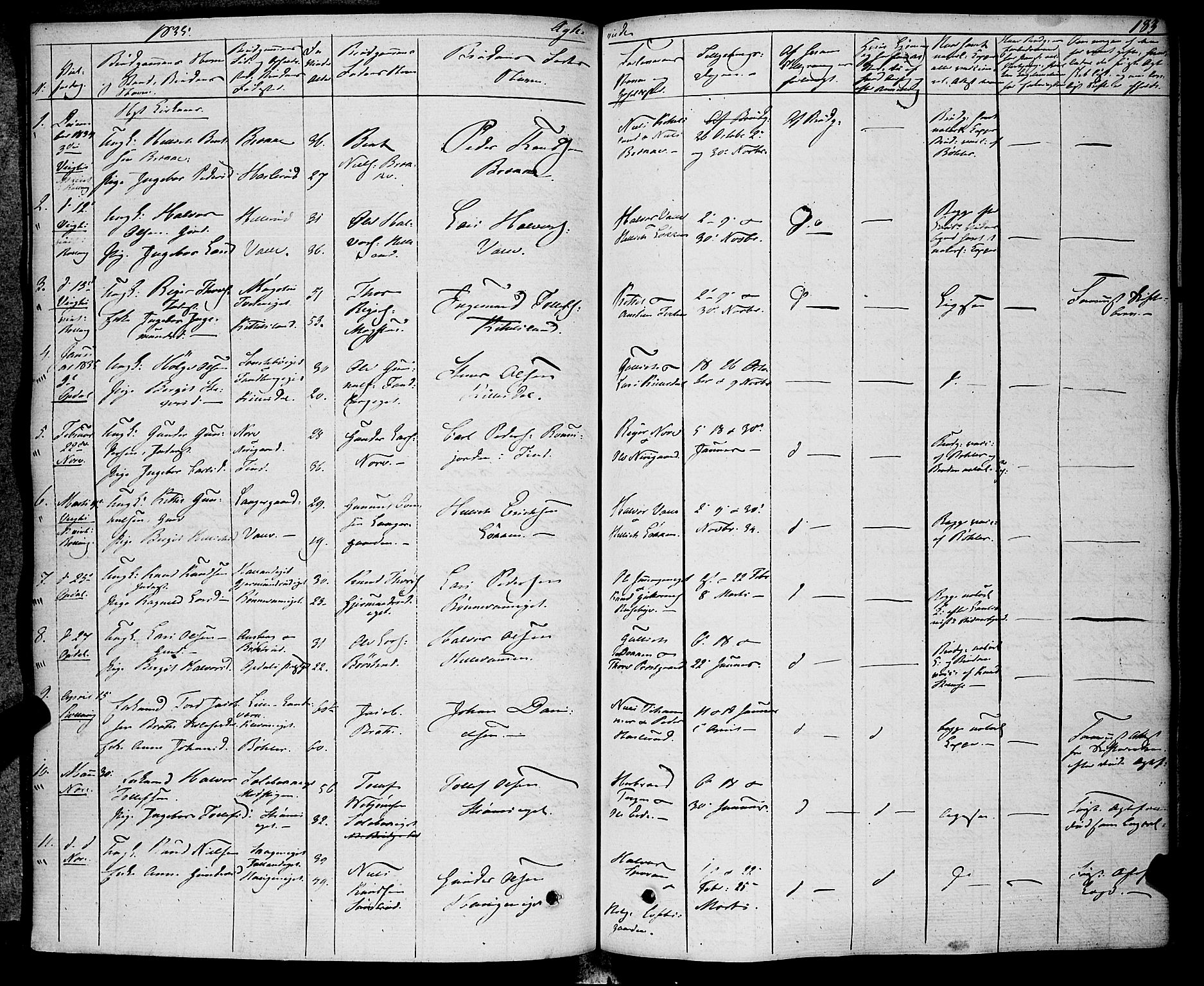 Rollag kirkebøker, SAKO/A-240/F/Fa/L0007: Ministerialbok nr. I 7, 1828-1847, s. 183