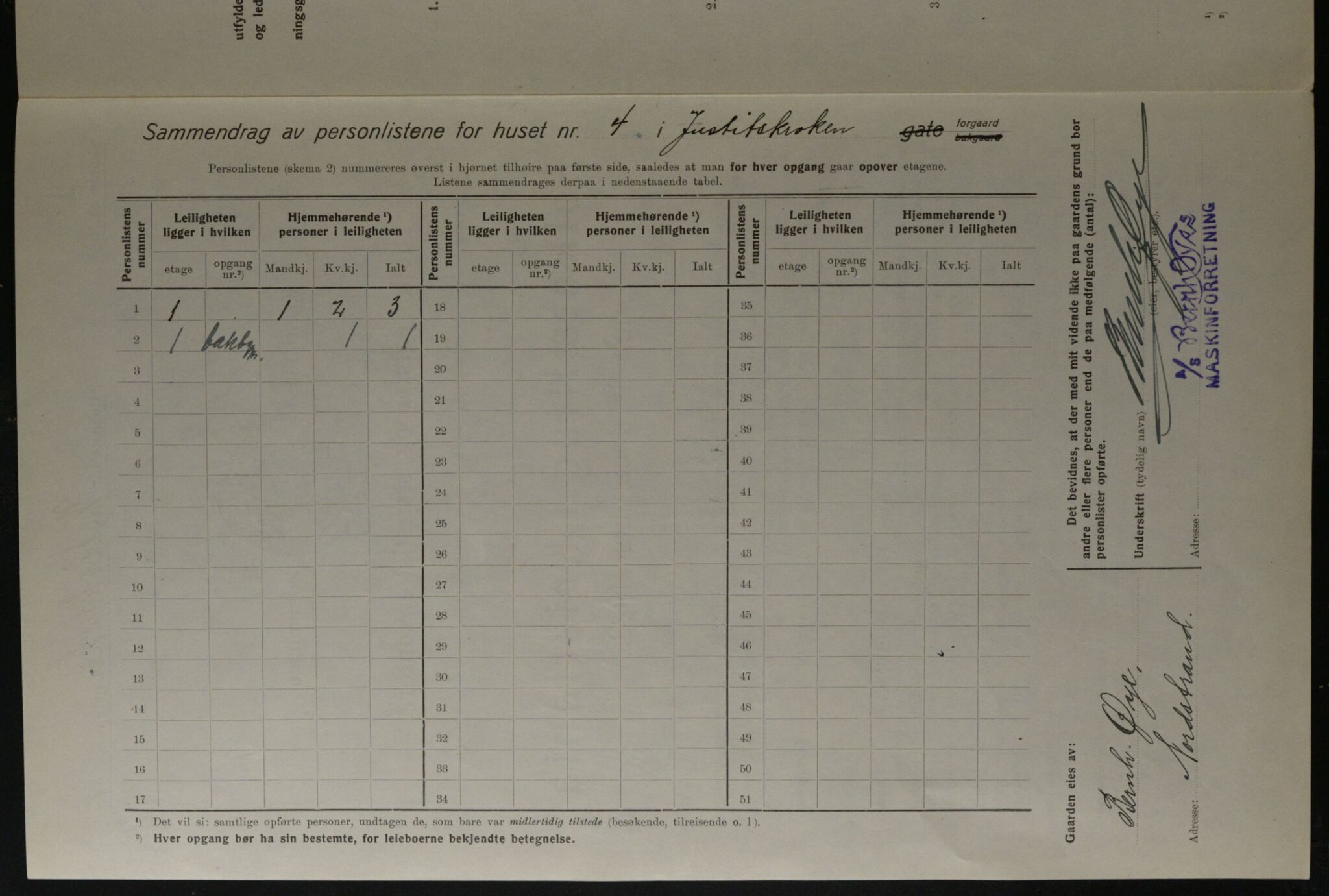 OBA, Kommunal folketelling 1.12.1923 for Kristiania, 1923, s. 53546