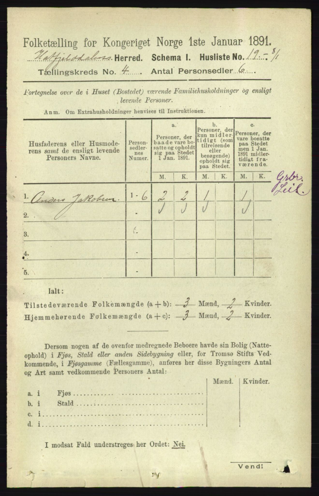 RA, Folketelling 1891 for 1826 Hattfjelldal herred, 1891, s. 915