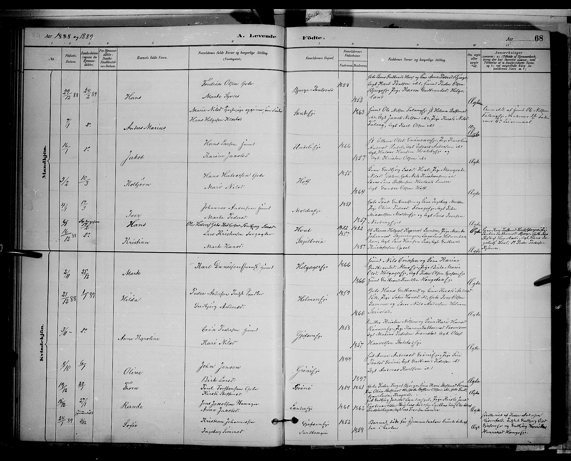 Gran prestekontor, AV/SAH-PREST-112/H/Ha/Hab/L0002: Klokkerbok nr. 2, 1879-1892, s. 68