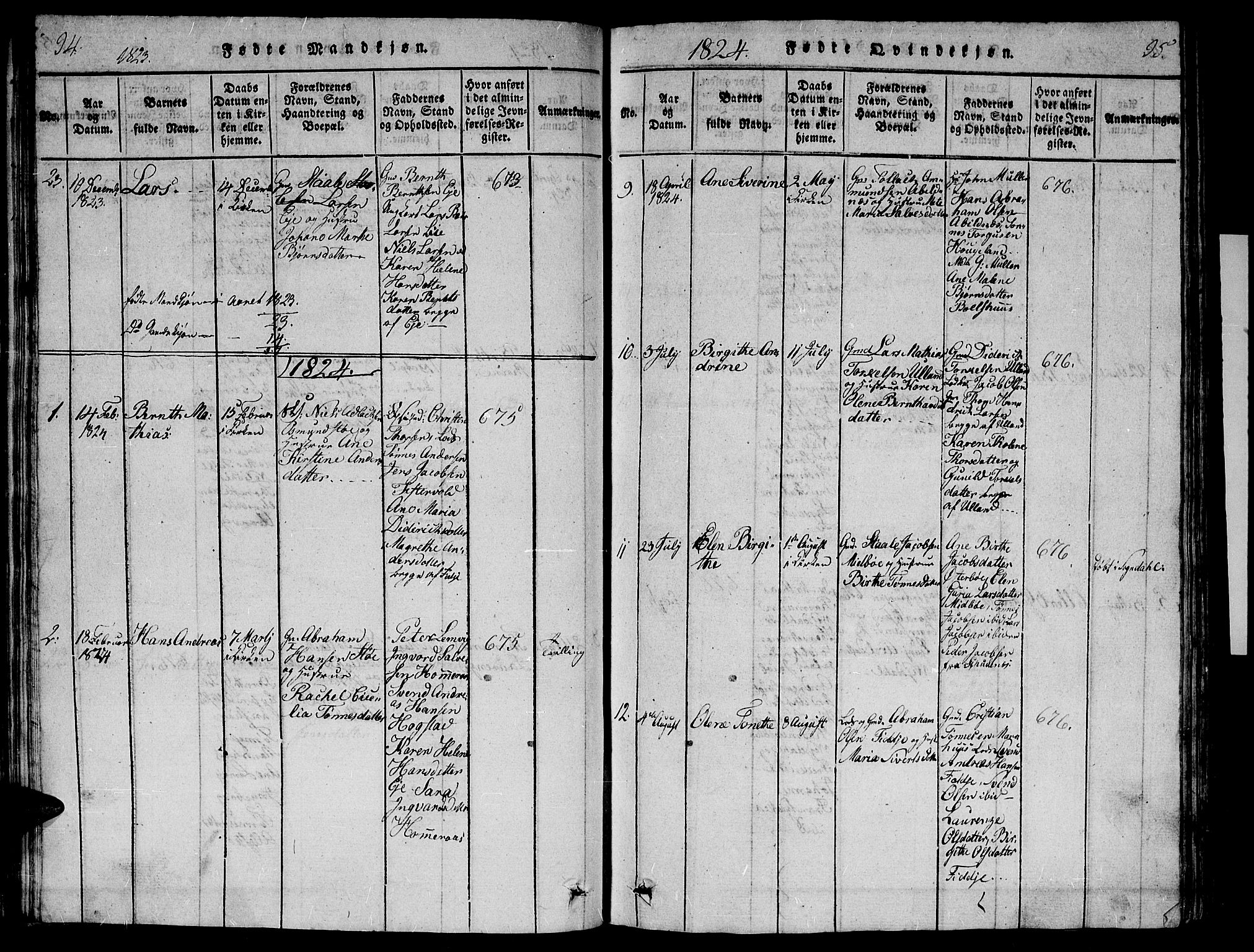 Flekkefjord sokneprestkontor, SAK/1111-0012/F/Fb/Fbb/L0001: Klokkerbok nr. B 1, 1815-1830, s. 94-95