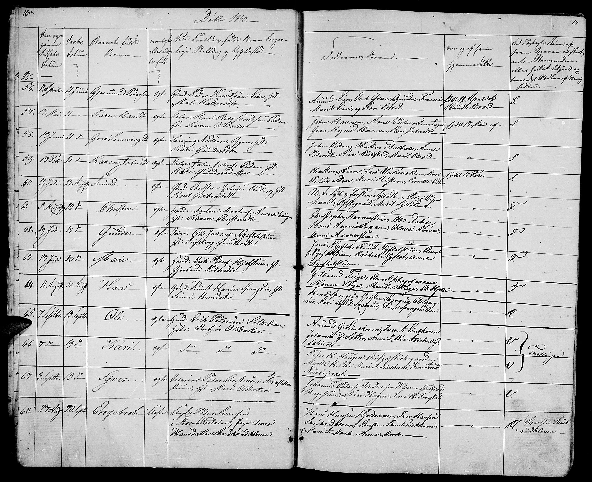 Ringebu prestekontor, AV/SAH-PREST-082/H/Ha/Hab/L0002: Klokkerbok nr. 2, 1839-1853, s. 16-17