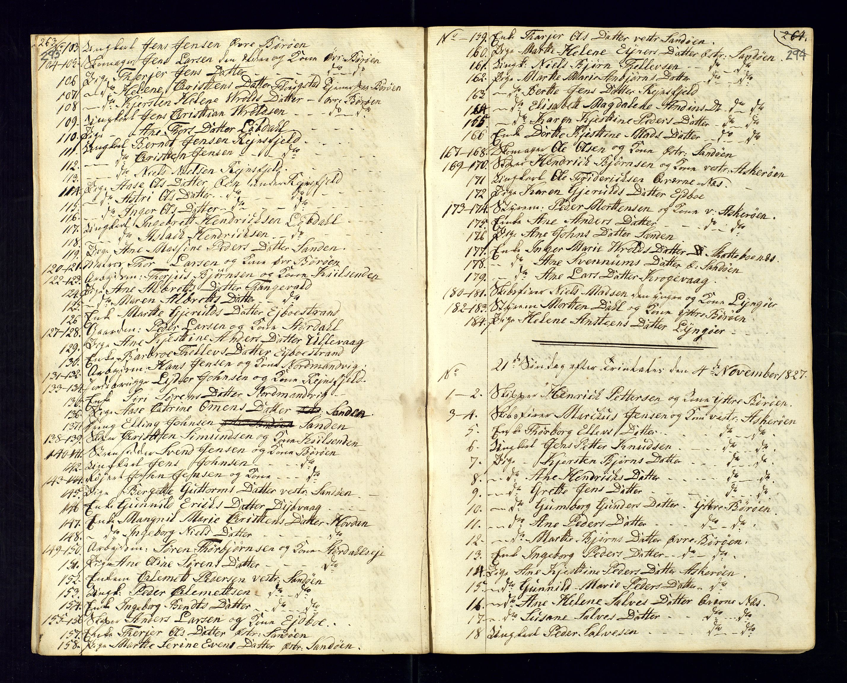 Dypvåg sokneprestkontor, AV/SAK-1111-0007/F/Fc/Fca/L0001: Kommunikantprotokoll nr. C-1, 1813-1830, s. 293-294