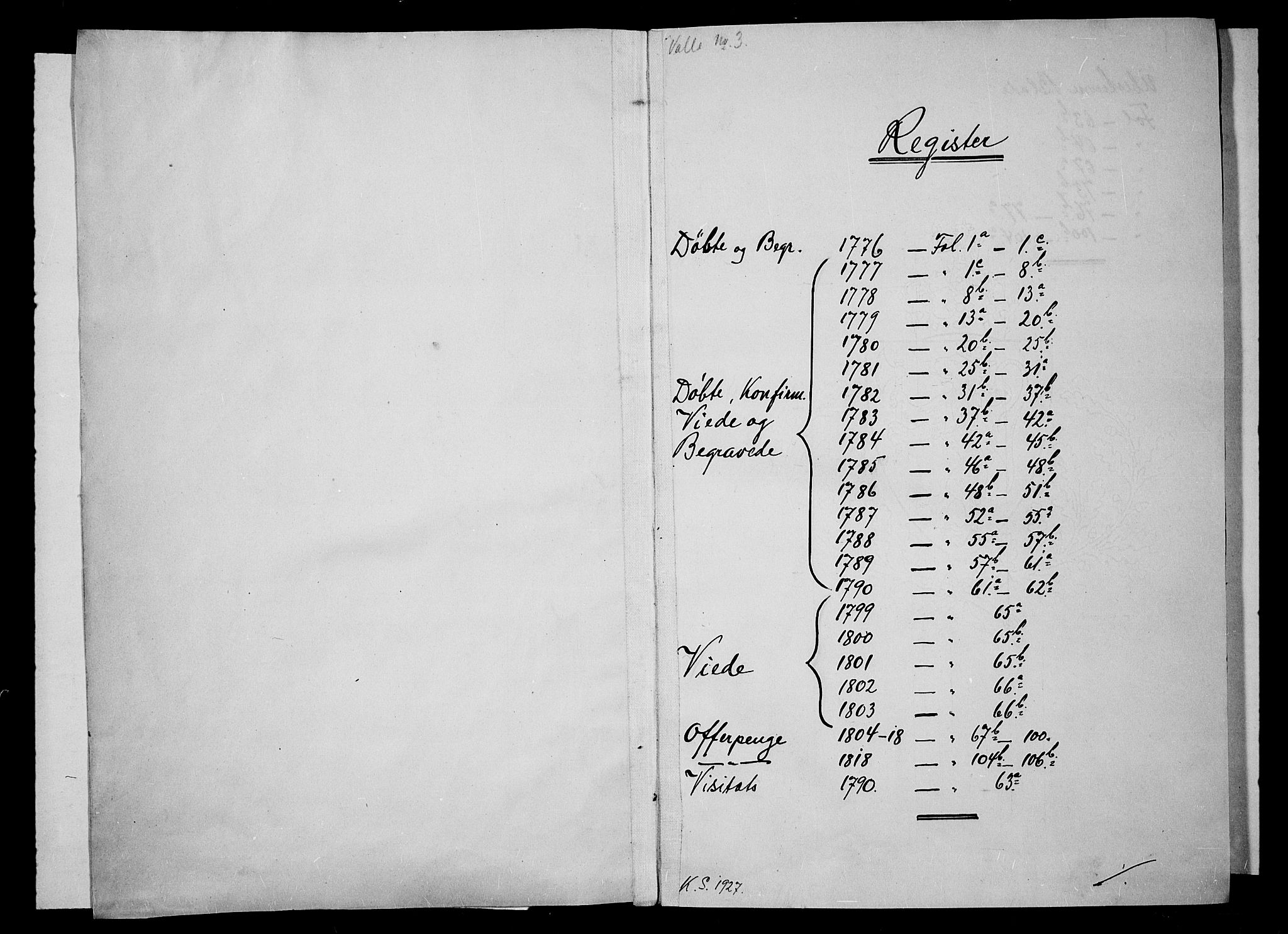 Valle sokneprestkontor, SAK/1111-0044/F/Fa/Fac/L0003: Ministerialbok nr. A 3, 1776-1790