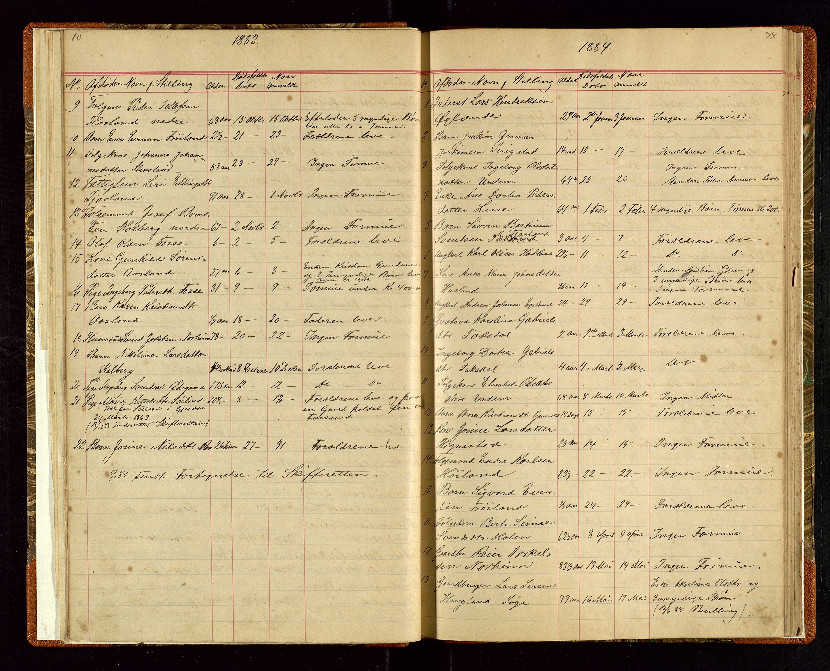 Time lensmannskontor, AV/SAST-A-100420/Gga/L0001: Dødsfallprotokoll m/alfabetisk register, 1880-1921, s. 10-11