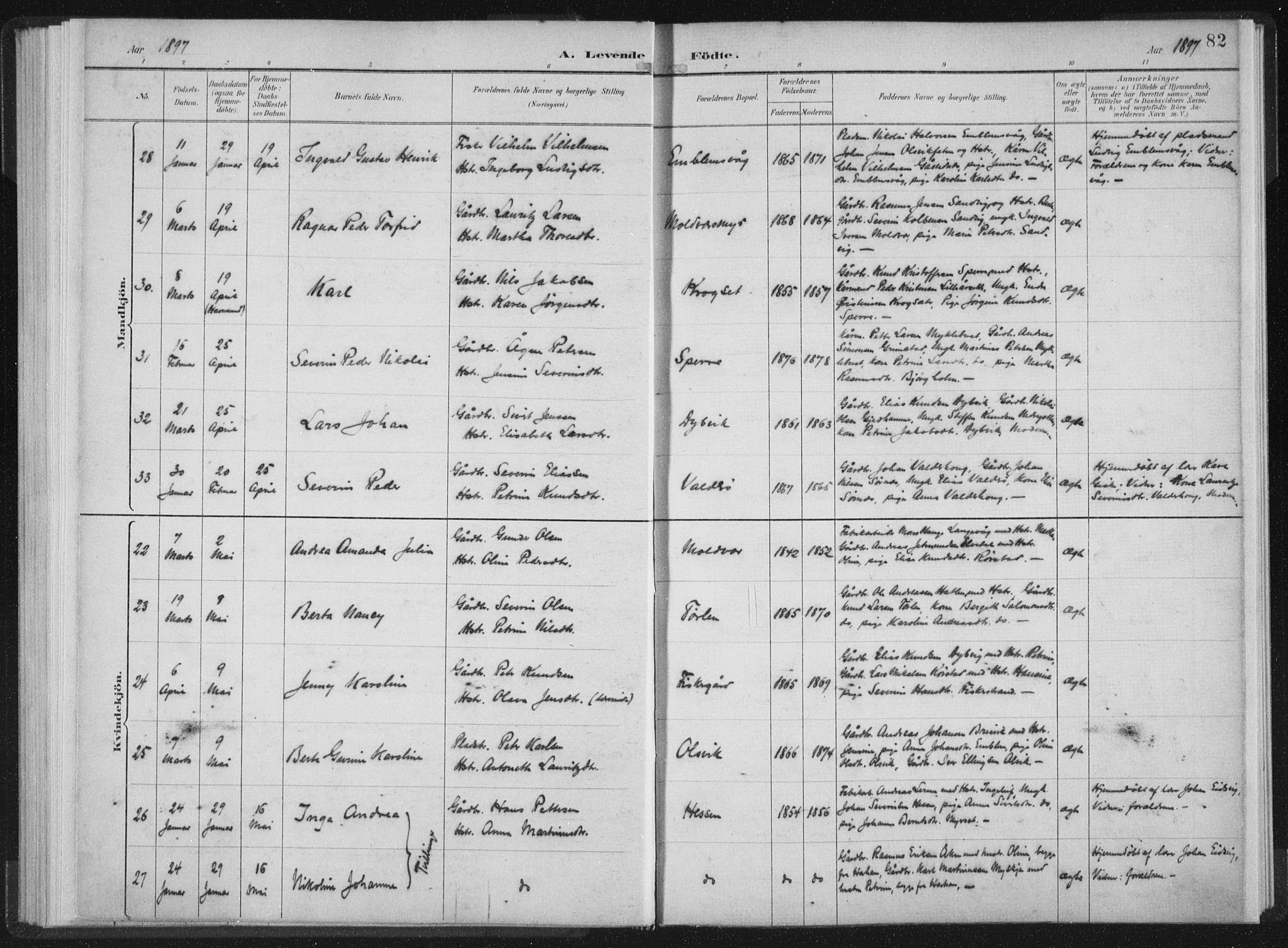 Ministerialprotokoller, klokkerbøker og fødselsregistre - Møre og Romsdal, AV/SAT-A-1454/528/L0405: Ministerialbok nr. 528A14, 1891-1906, s. 82