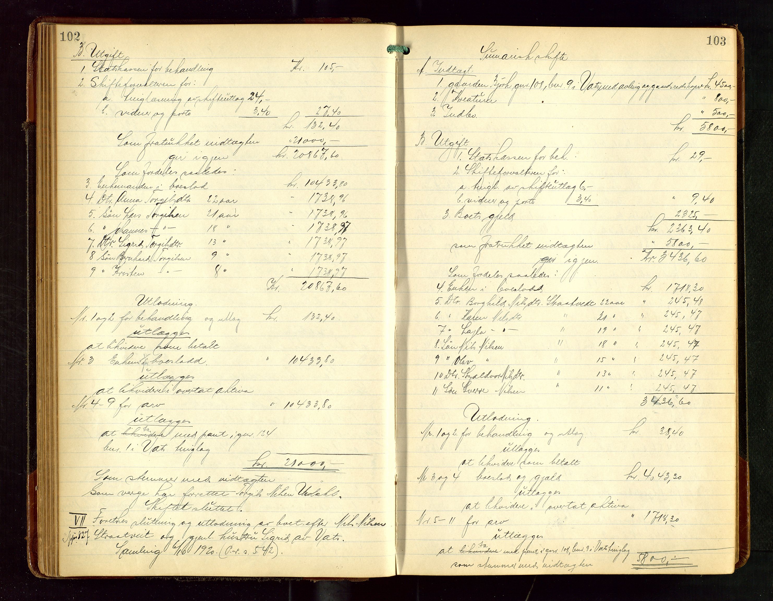 Karmsund sorenskriveri, SAST/A-100311/01/IV/IVGB/L0003: SKIFTEUTLODNINGSPROTOKOLL, 1919-1925, s. 102-103