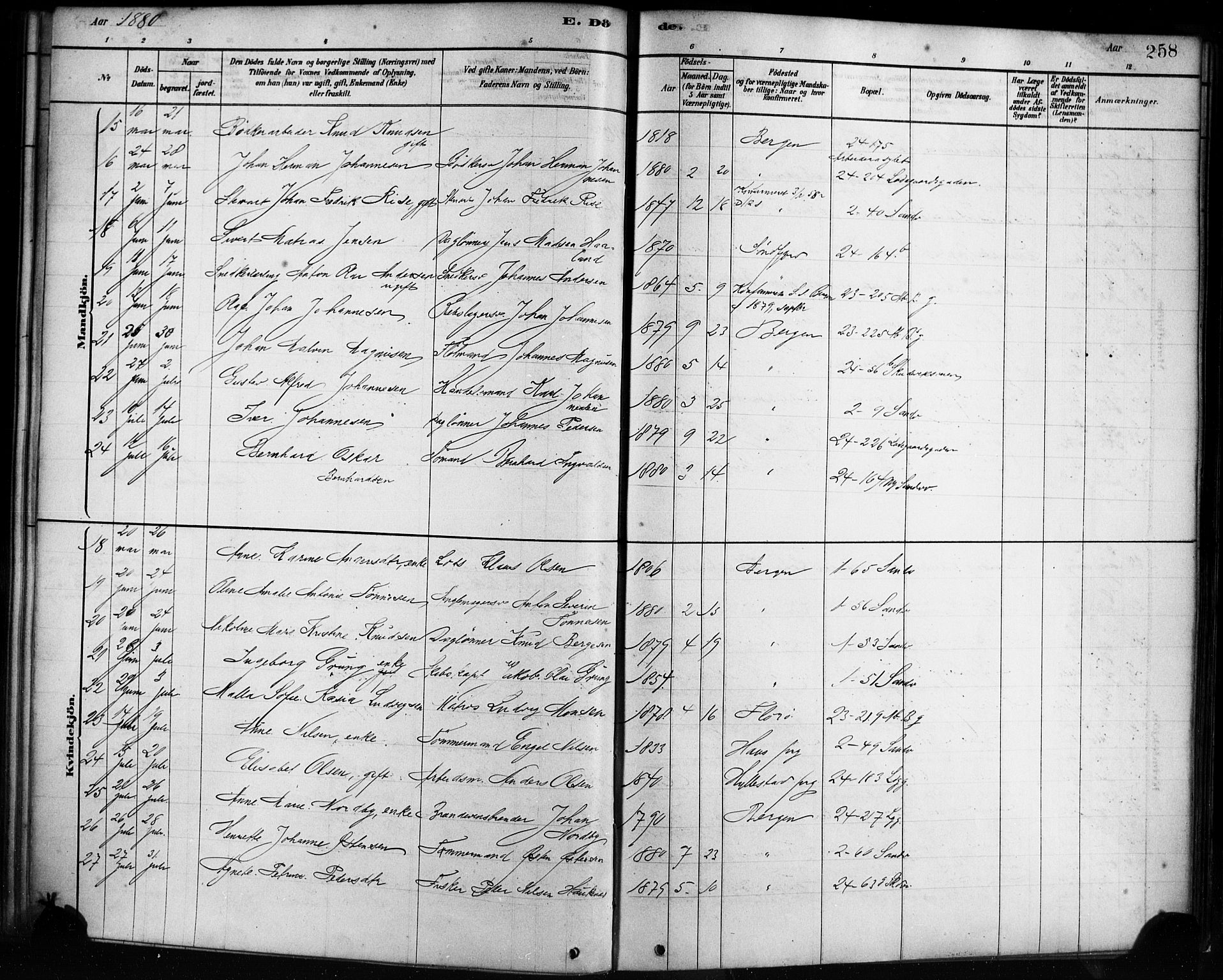 Sandviken Sokneprestembete, AV/SAB-A-77601/H/Ha/L0002: Ministerialbok nr. A 2, 1878-1896, s. 258