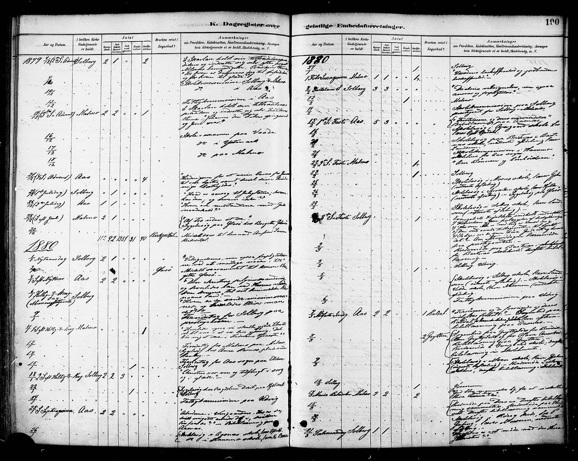 Ministerialprotokoller, klokkerbøker og fødselsregistre - Nord-Trøndelag, SAT/A-1458/741/L0395: Ministerialbok nr. 741A09, 1878-1888, s. 190