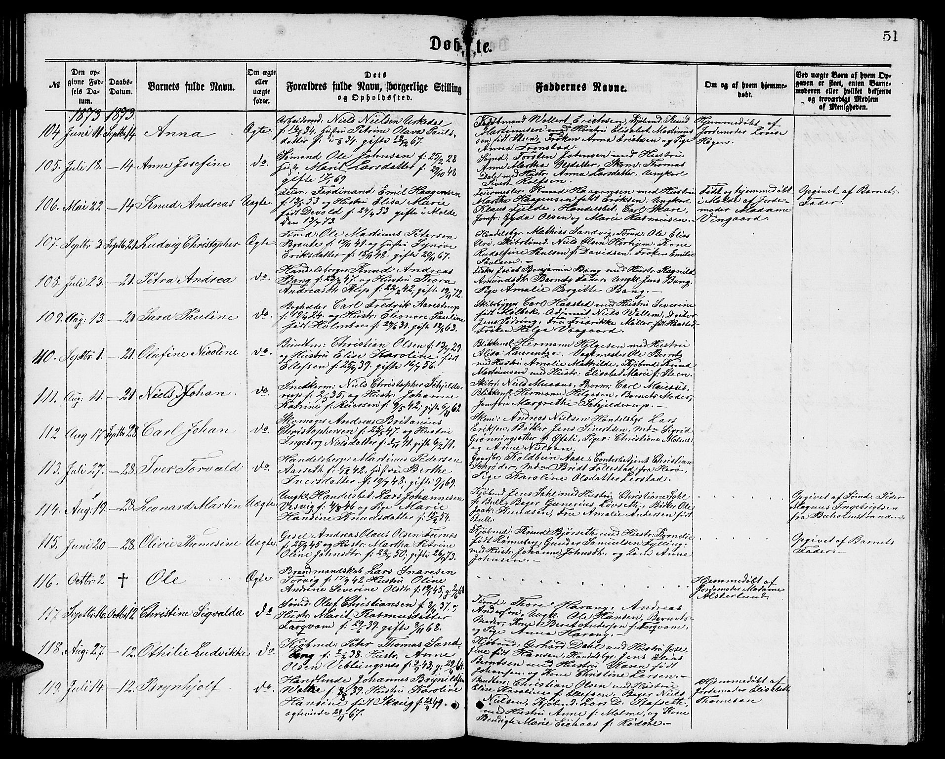 Ministerialprotokoller, klokkerbøker og fødselsregistre - Møre og Romsdal, SAT/A-1454/529/L0465: Klokkerbok nr. 529C02, 1868-1877, s. 51