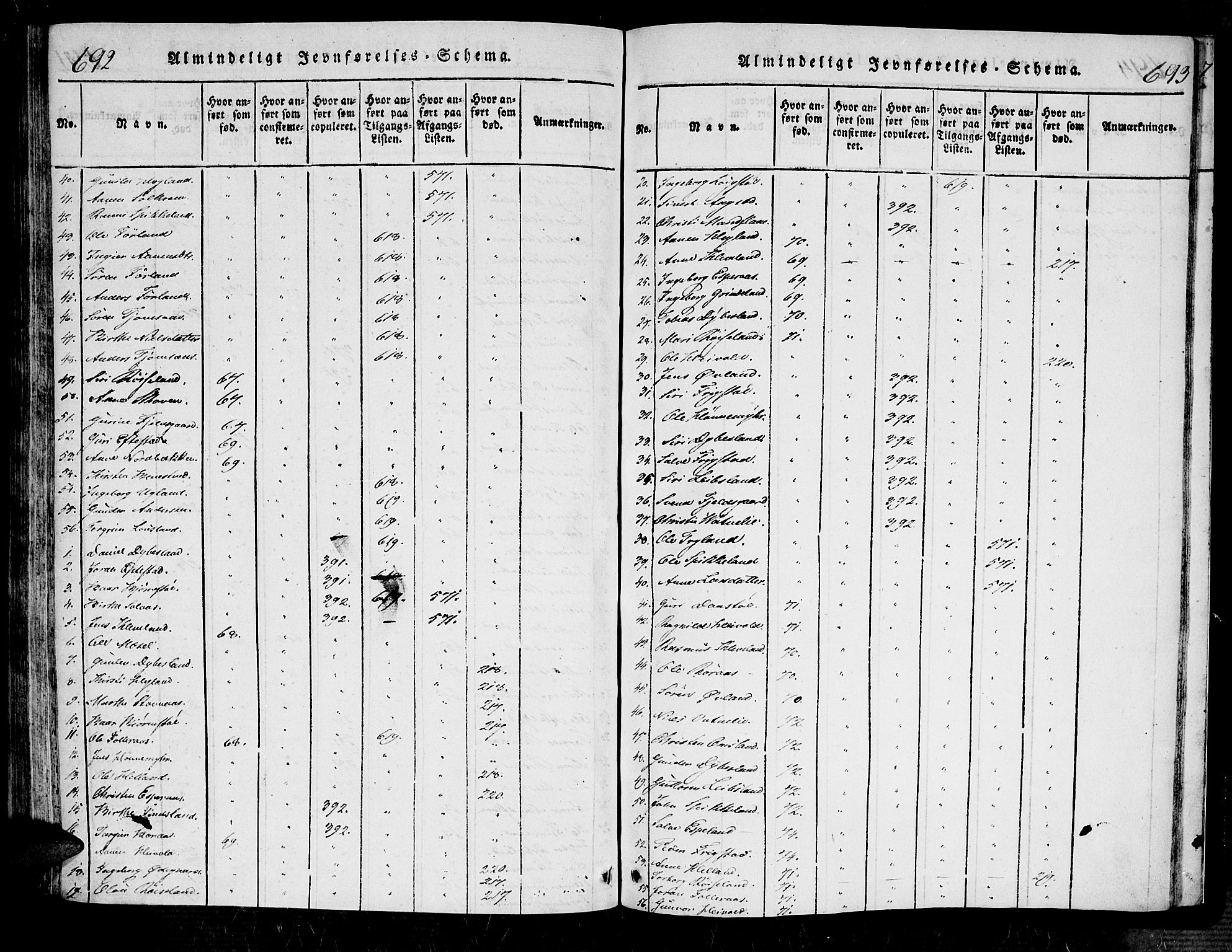 Bjelland sokneprestkontor, SAK/1111-0005/F/Fa/Fab/L0002: Ministerialbok nr. A 2, 1816-1869, s. 692-693
