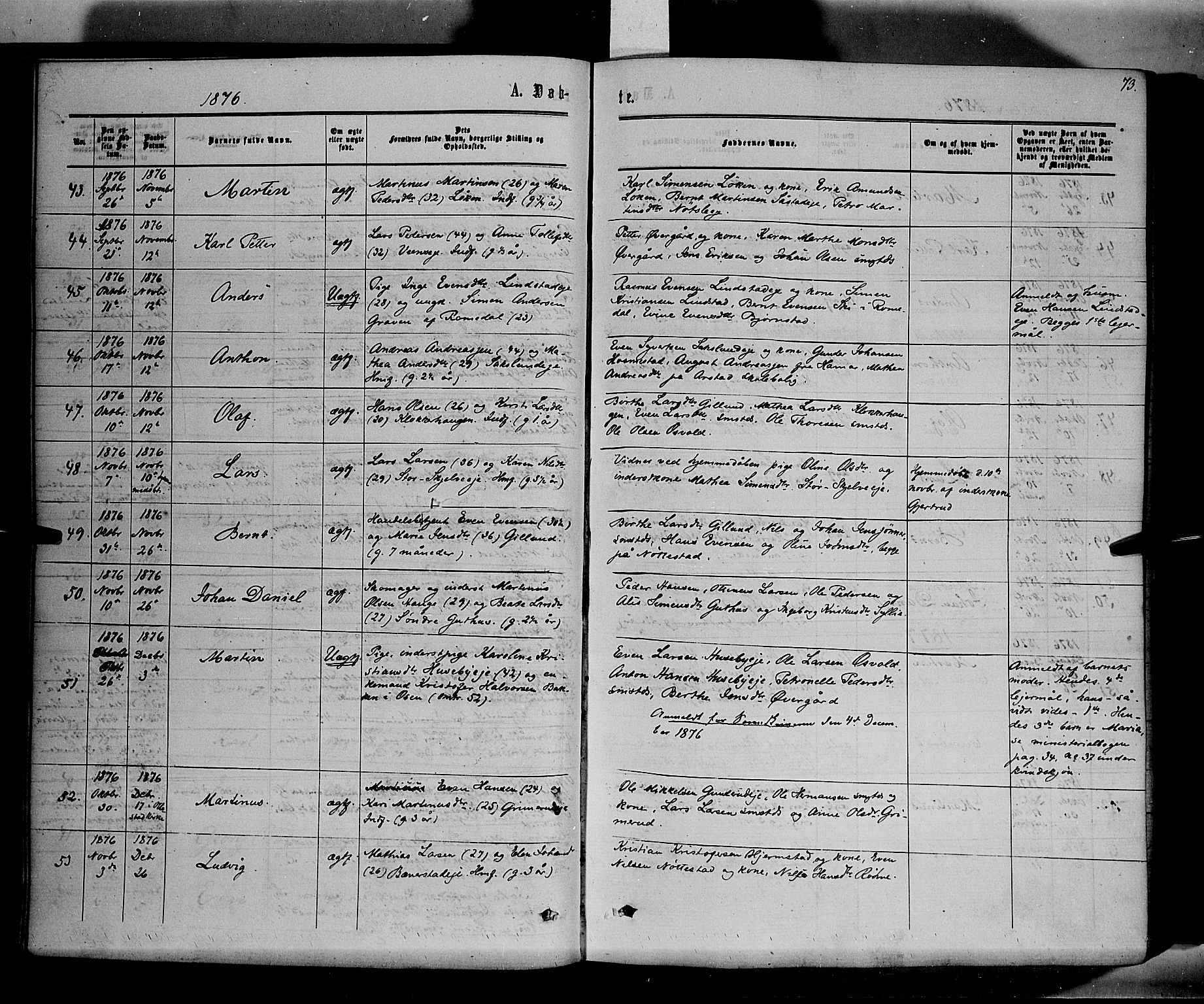 Stange prestekontor, SAH/PREST-002/K/L0013: Ministerialbok nr. 13, 1862-1879, s. 73