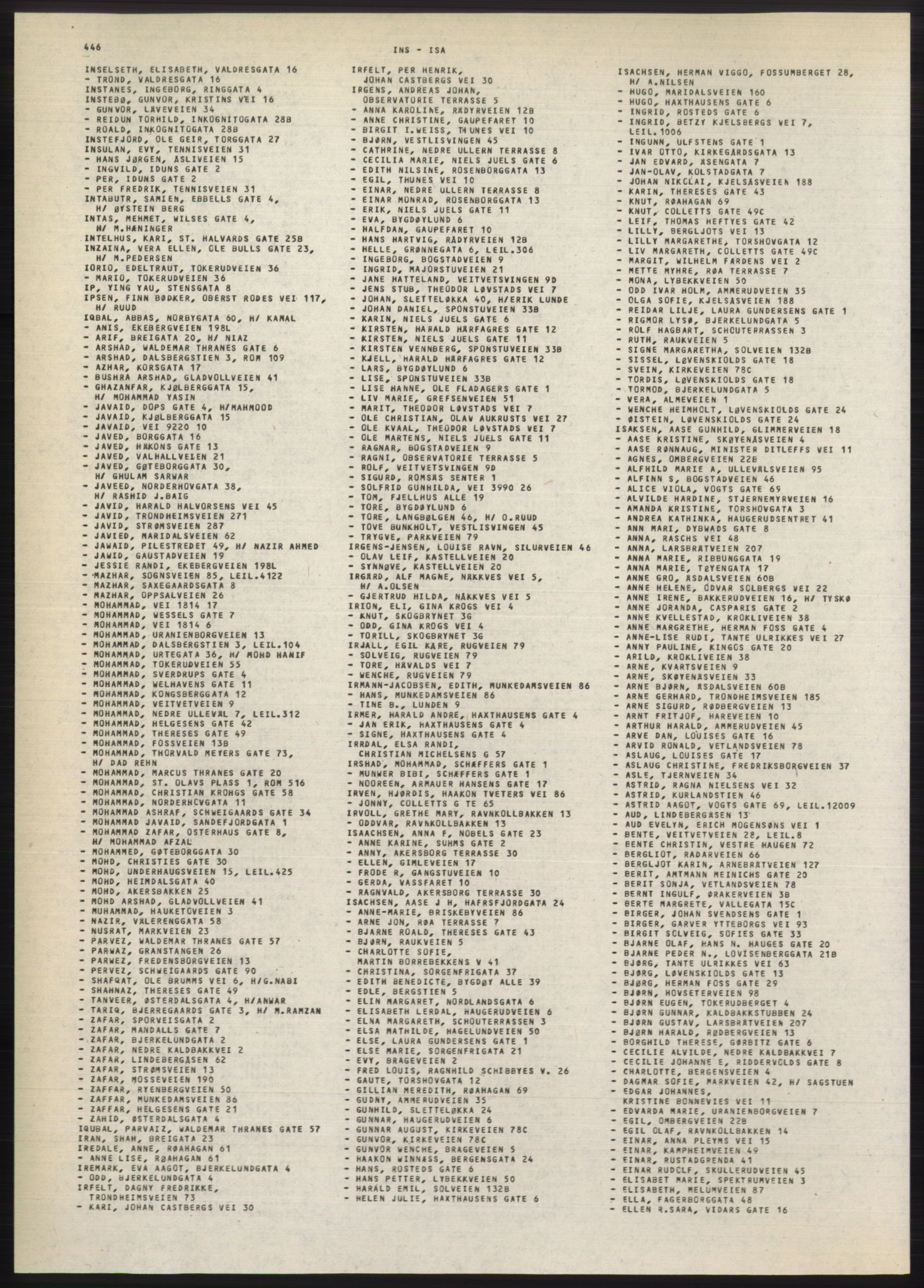 Kristiania/Oslo adressebok, PUBL/-, 1980-1981, s. 446