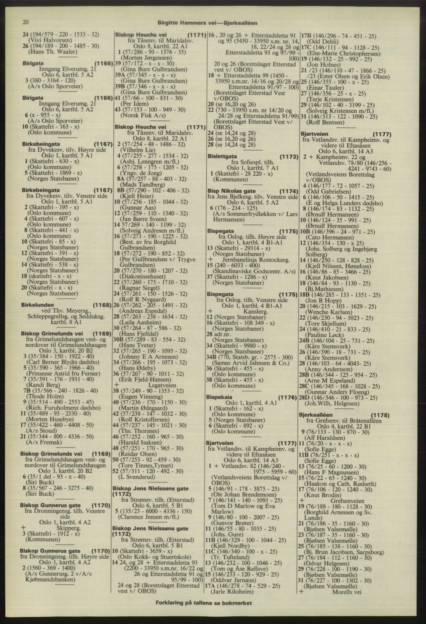 Kristiania/Oslo adressebok, PUBL/-, 1975-1976, s. 20