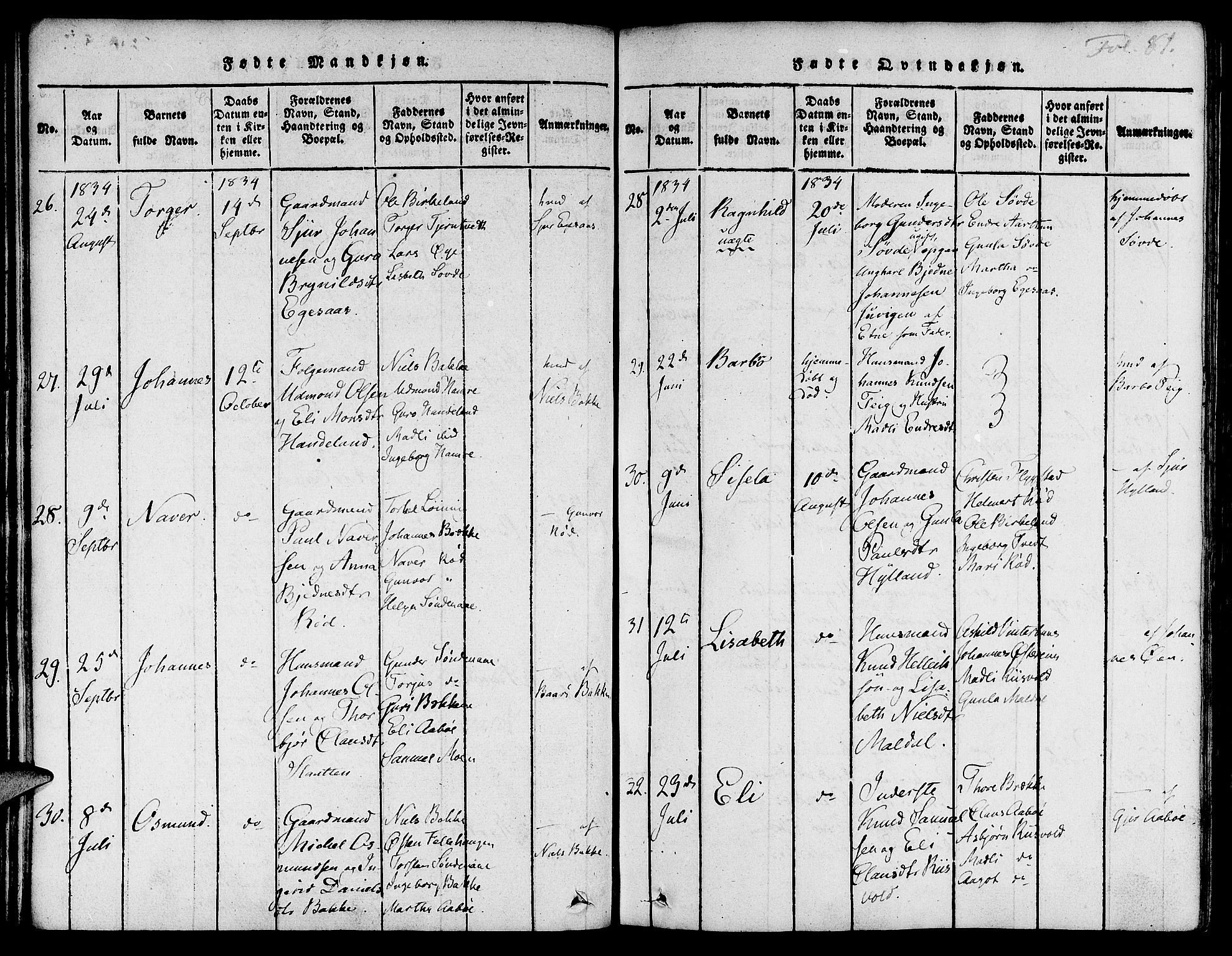 Suldal sokneprestkontor, AV/SAST-A-101845/01/IV/L0007: Ministerialbok nr. A 7, 1817-1838, s. 81