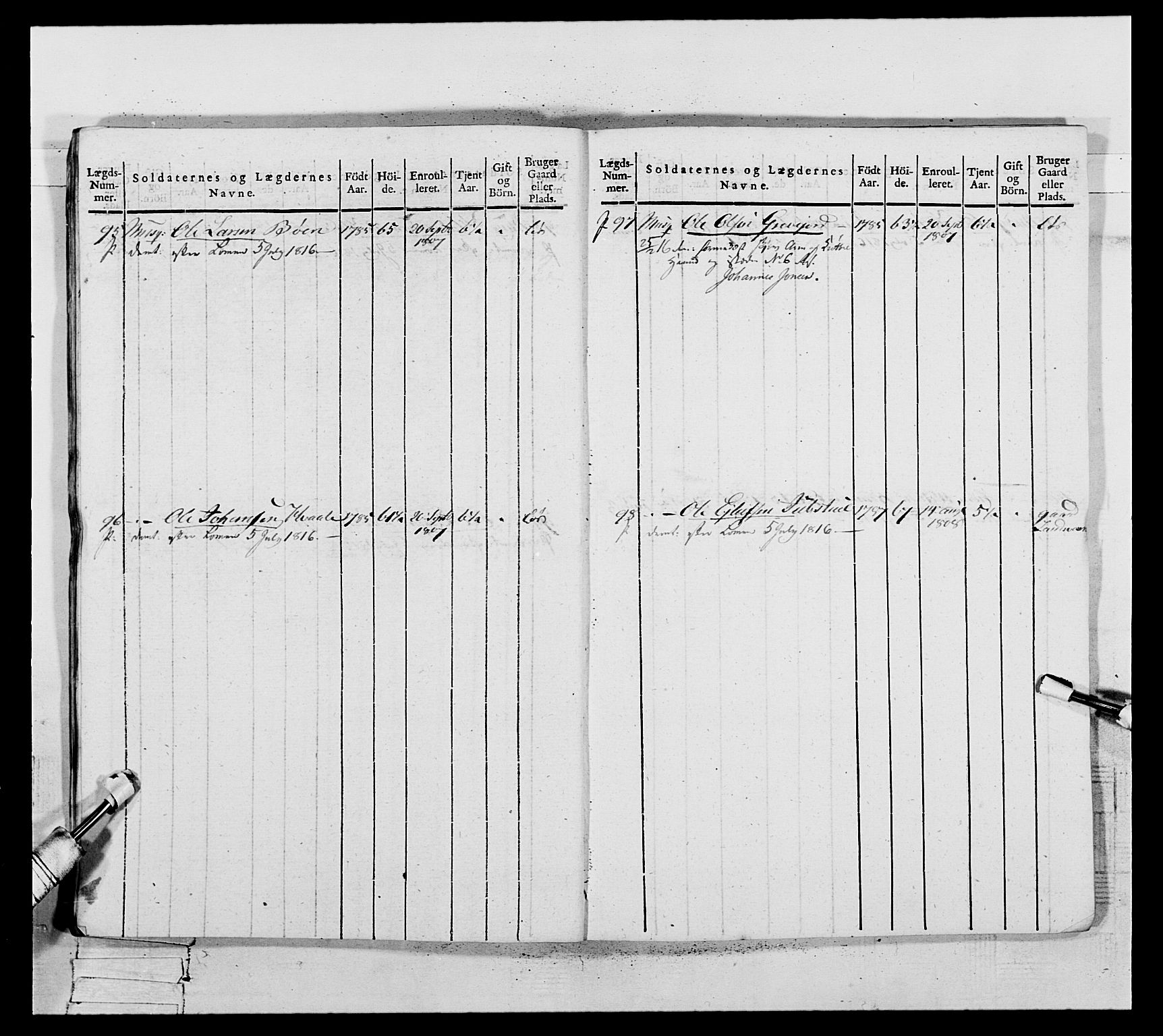 Generalitets- og kommissariatskollegiet, Det kongelige norske kommissariatskollegium, AV/RA-EA-5420/E/Eh/L0117: Telemarkske nasjonale infanteriregiment, 1812-1814, s. 244