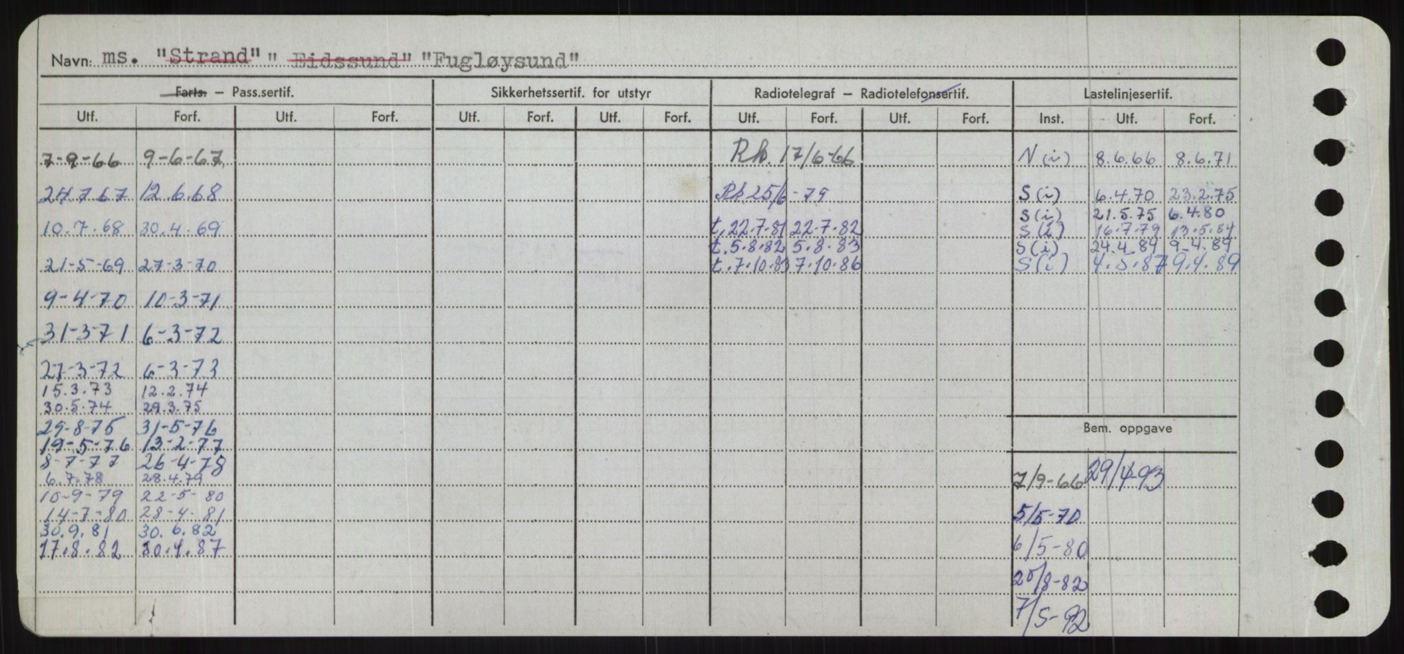 Sjøfartsdirektoratet med forløpere, Skipsmålingen, RA/S-1627/H/Ha/L0002/0001: Fartøy, Eik-Hill / Fartøy, Eik-F, s. 900