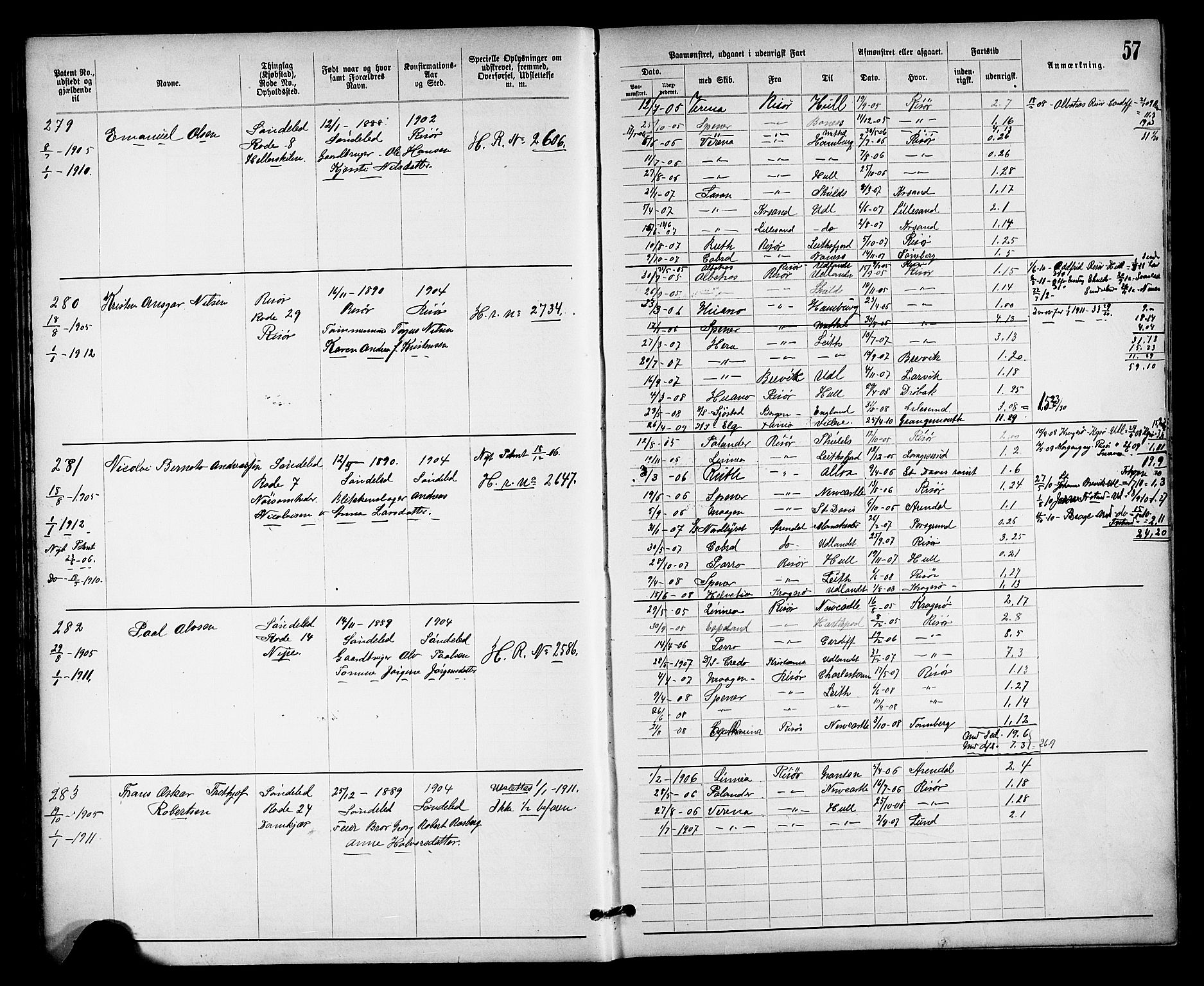 Risør mønstringskrets, AV/SAK-2031-0010/F/Fa/L0004: Annotasjonsrulle nr 1914-1915 og nr 1-477, T-8, 1899-1911, s. 61