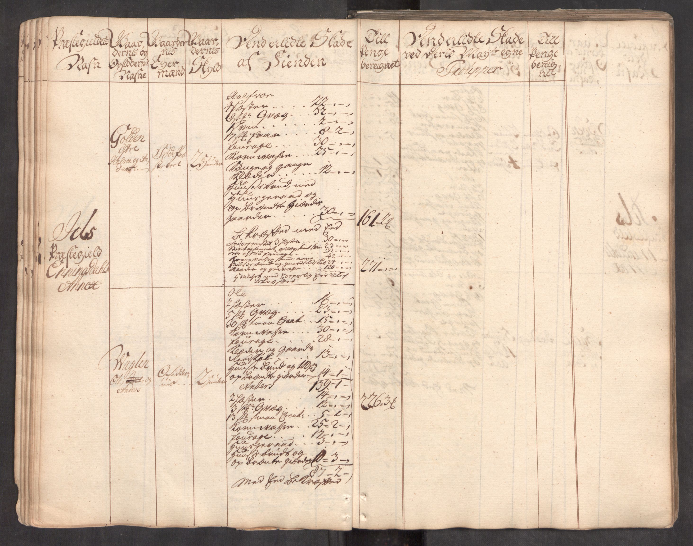 Rentekammeret inntil 1814, Realistisk ordnet avdeling, AV/RA-EA-4070/Ki/L0007: [S7]: Kommisjonsforretning over skader påført allmuen i Aker, Follo, Idd og Marker i 1716 og 1718. Kommisjonen nedsatt ved kongelig befaling 15.02.1719, 1716-1720, s. 41