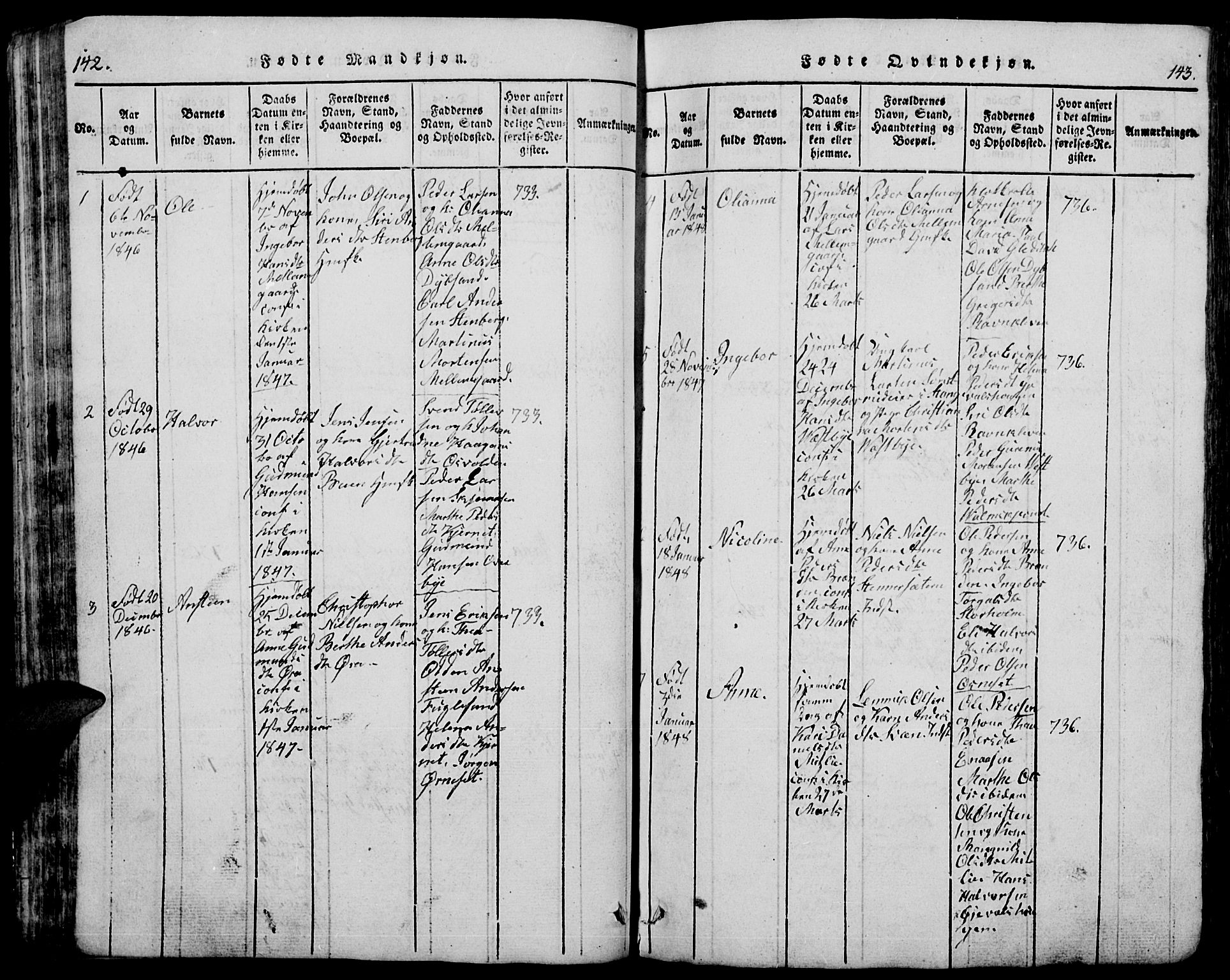 Trysil prestekontor, SAH/PREST-046/H/Ha/Hab/L0005: Klokkerbok nr. 5, 1814-1877, s. 142-143