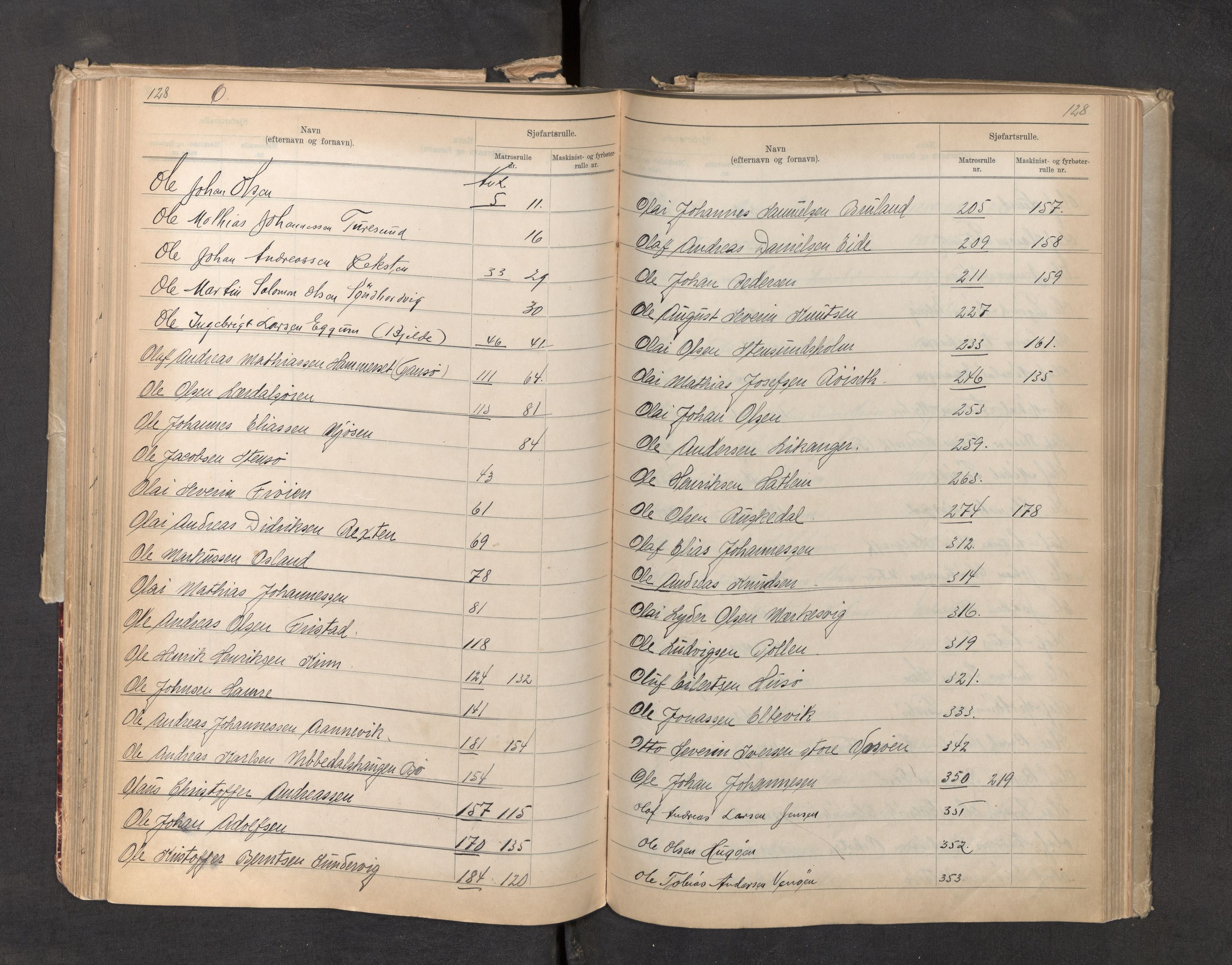 Innrulleringssjefen i Bergen, AV/SAB-A-100050/F/Fa/L0006: Register til sjøfartsrulle, Florø krets, 1868-1949, s. 128