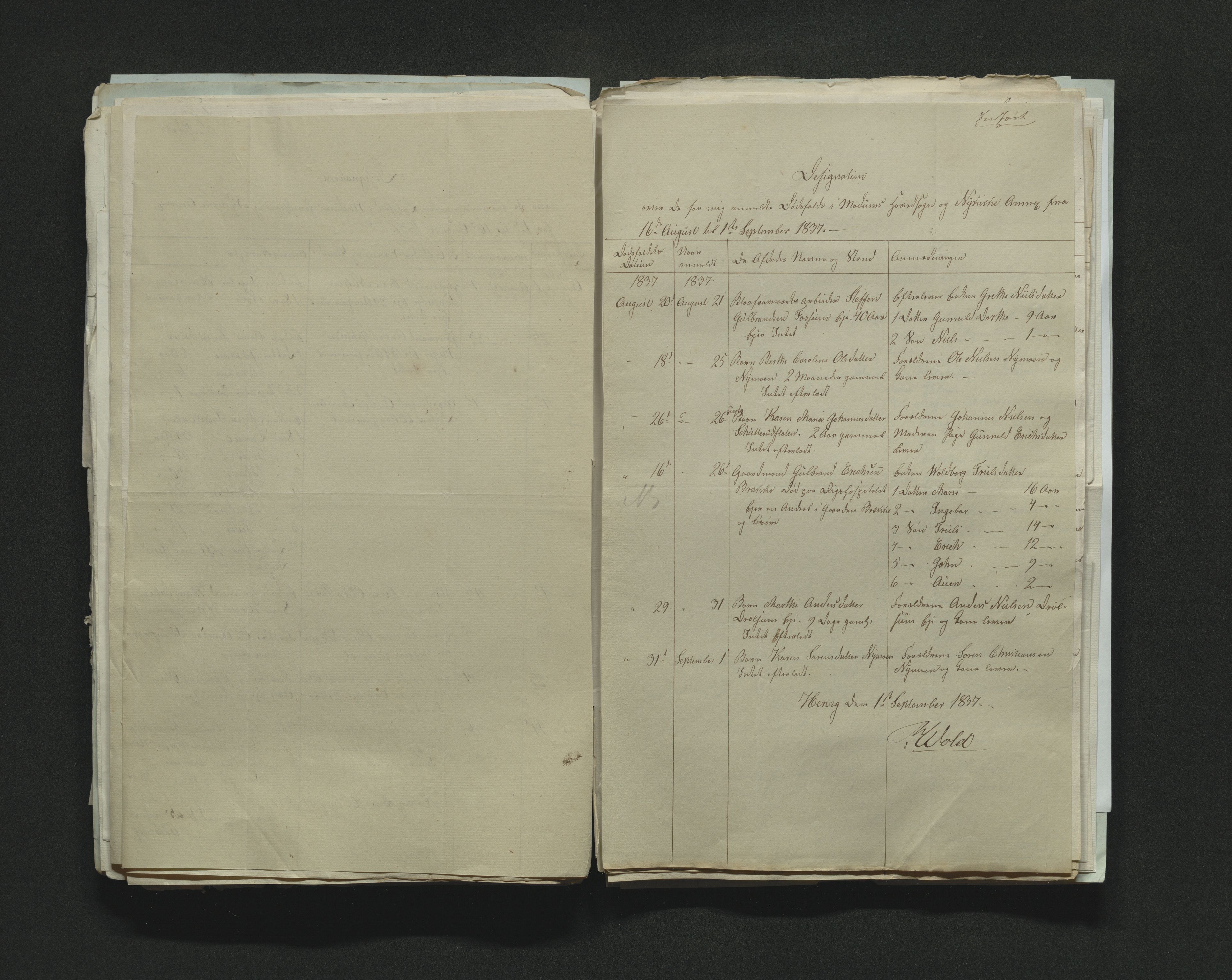 Eiker, Modum og Sigdal sorenskriveri, AV/SAKO-A-123/H/Ha/Hab/L0005: Dødsfallsmeldinger, 1837-1840