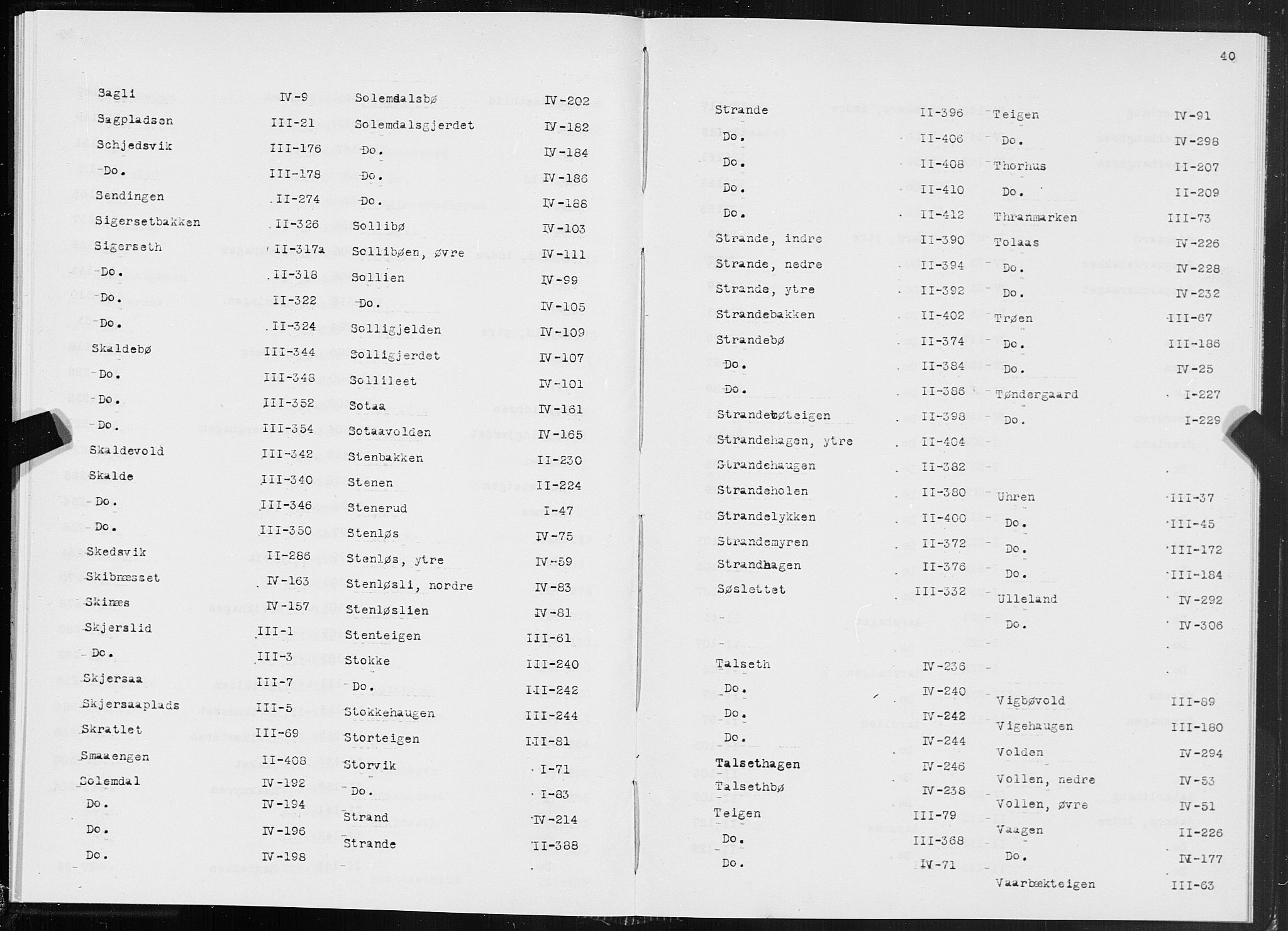 SAT, Folketelling 1875 for 1544P Bolsøy prestegjeld, 1875, s. 40