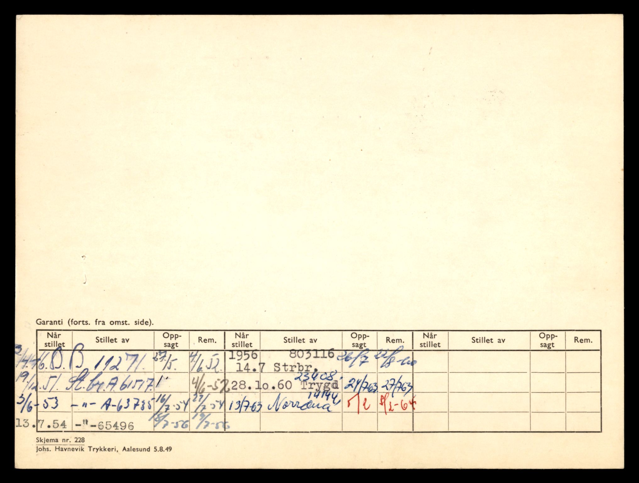 Møre og Romsdal vegkontor - Ålesund trafikkstasjon, AV/SAT-A-4099/F/Fe/L0003: Registreringskort for kjøretøy T 232 - T 340, 1927-1998, s. 1570