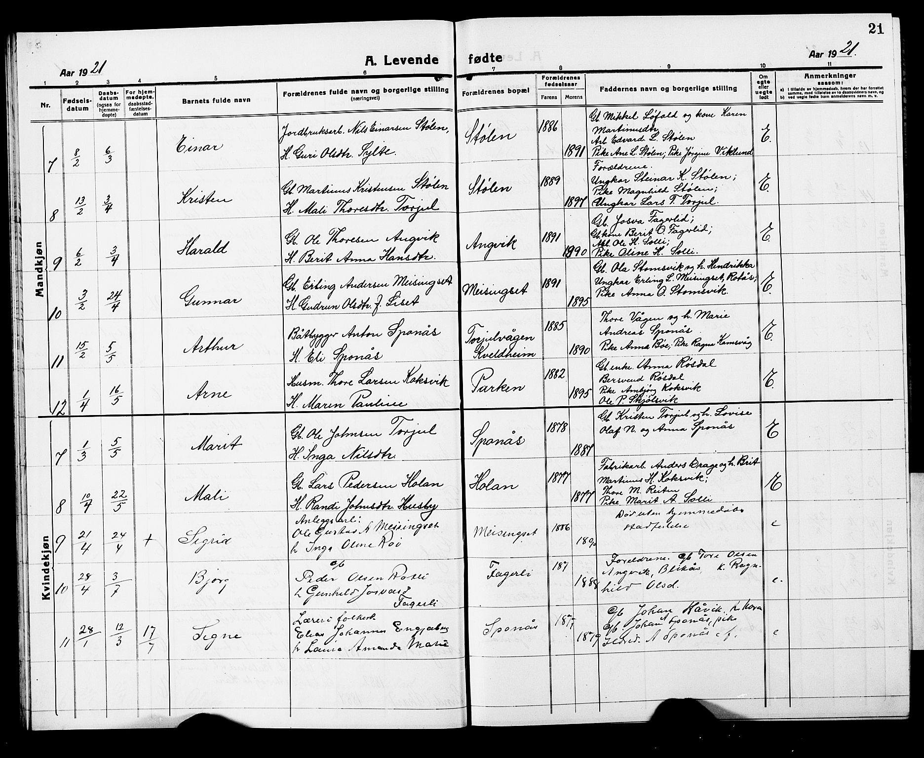 Ministerialprotokoller, klokkerbøker og fødselsregistre - Møre og Romsdal, AV/SAT-A-1454/586/L0994: Klokkerbok nr. 586C05, 1919-1927, s. 21