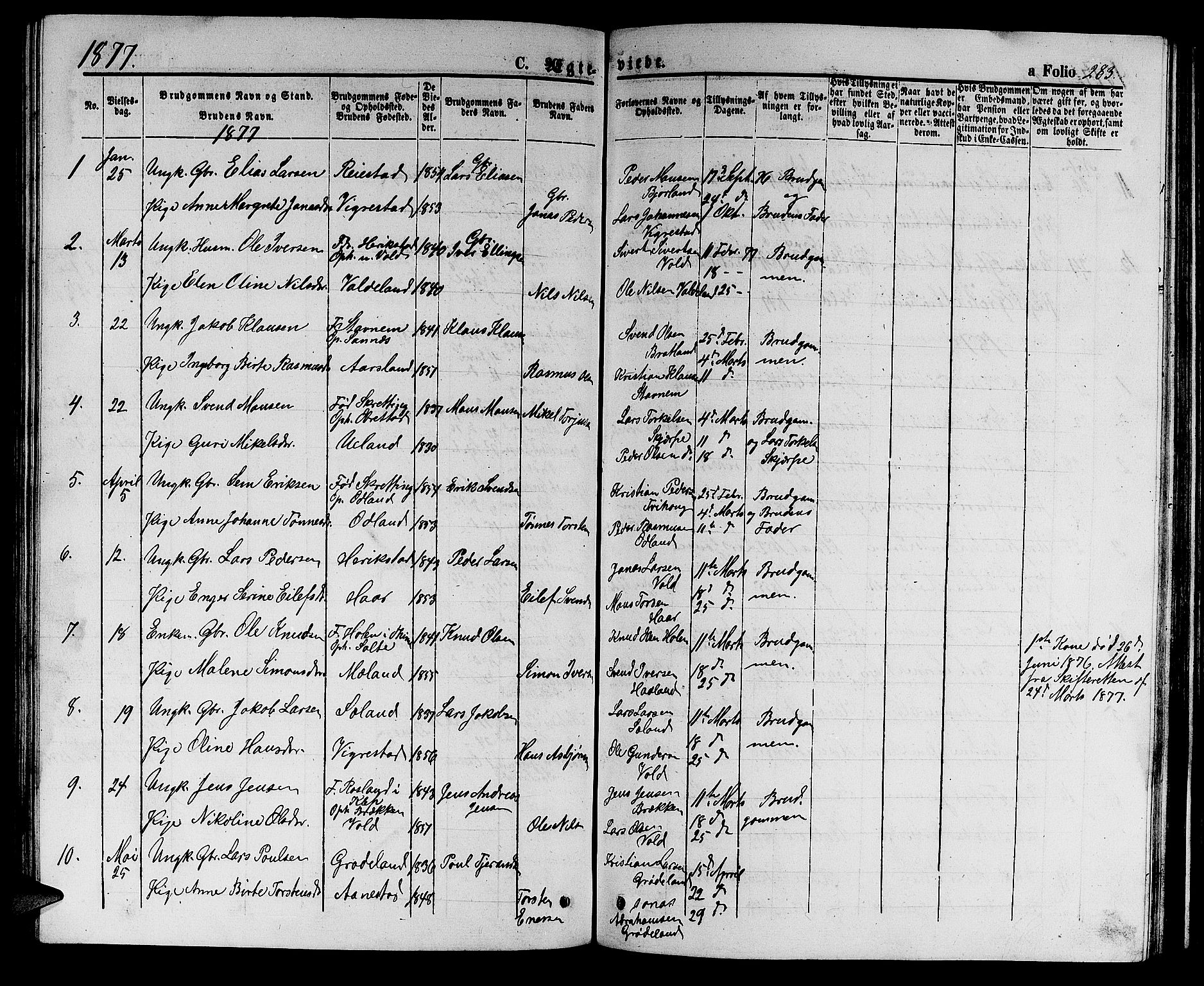 Hå sokneprestkontor, AV/SAST-A-101801/001/30BB/L0002: Klokkerbok nr. B 2, 1854-1883, s. 283