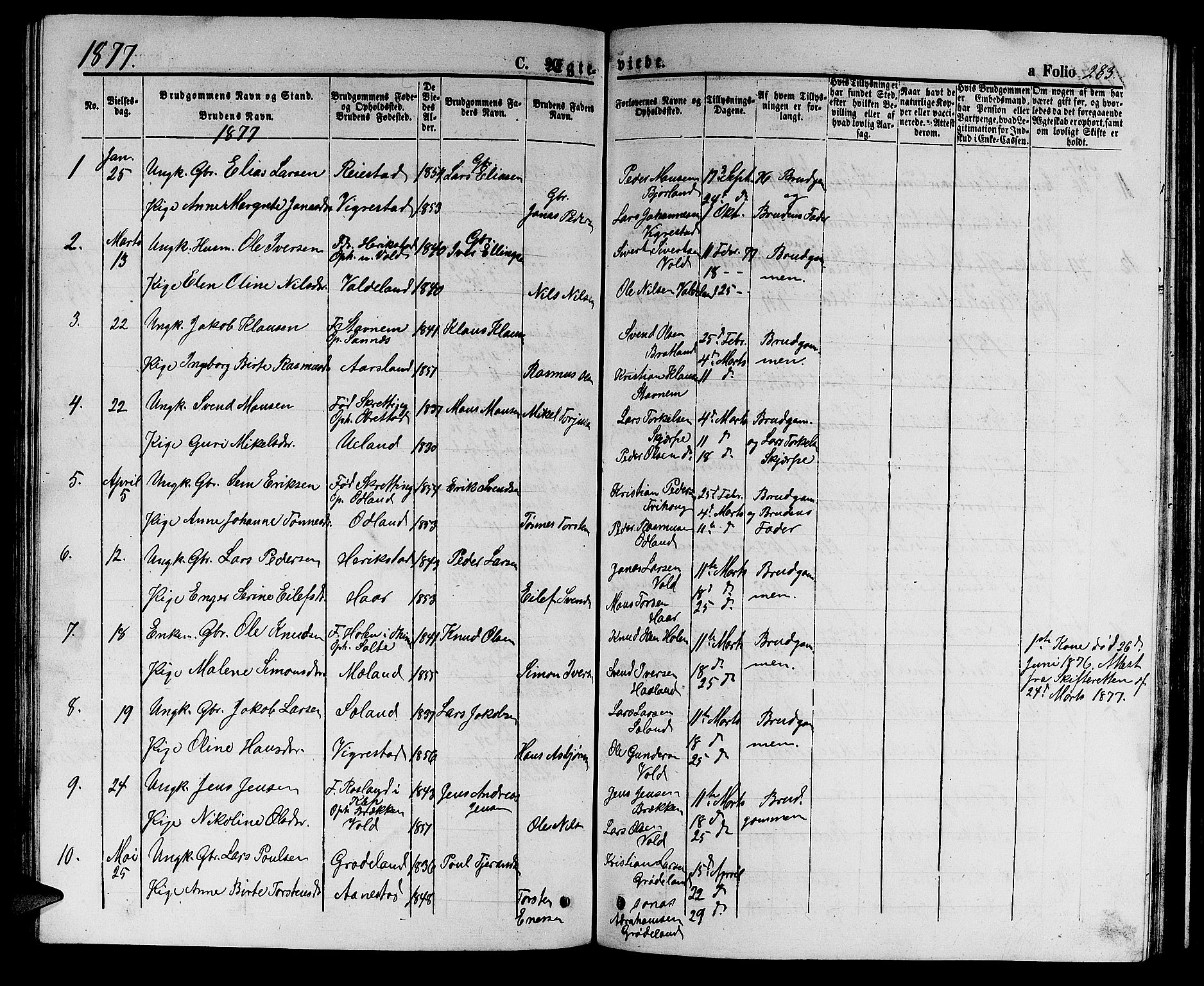 Hå sokneprestkontor, SAST/A-101801/001/30BB/L0002: Klokkerbok nr. B 2, 1854-1883, s. 283