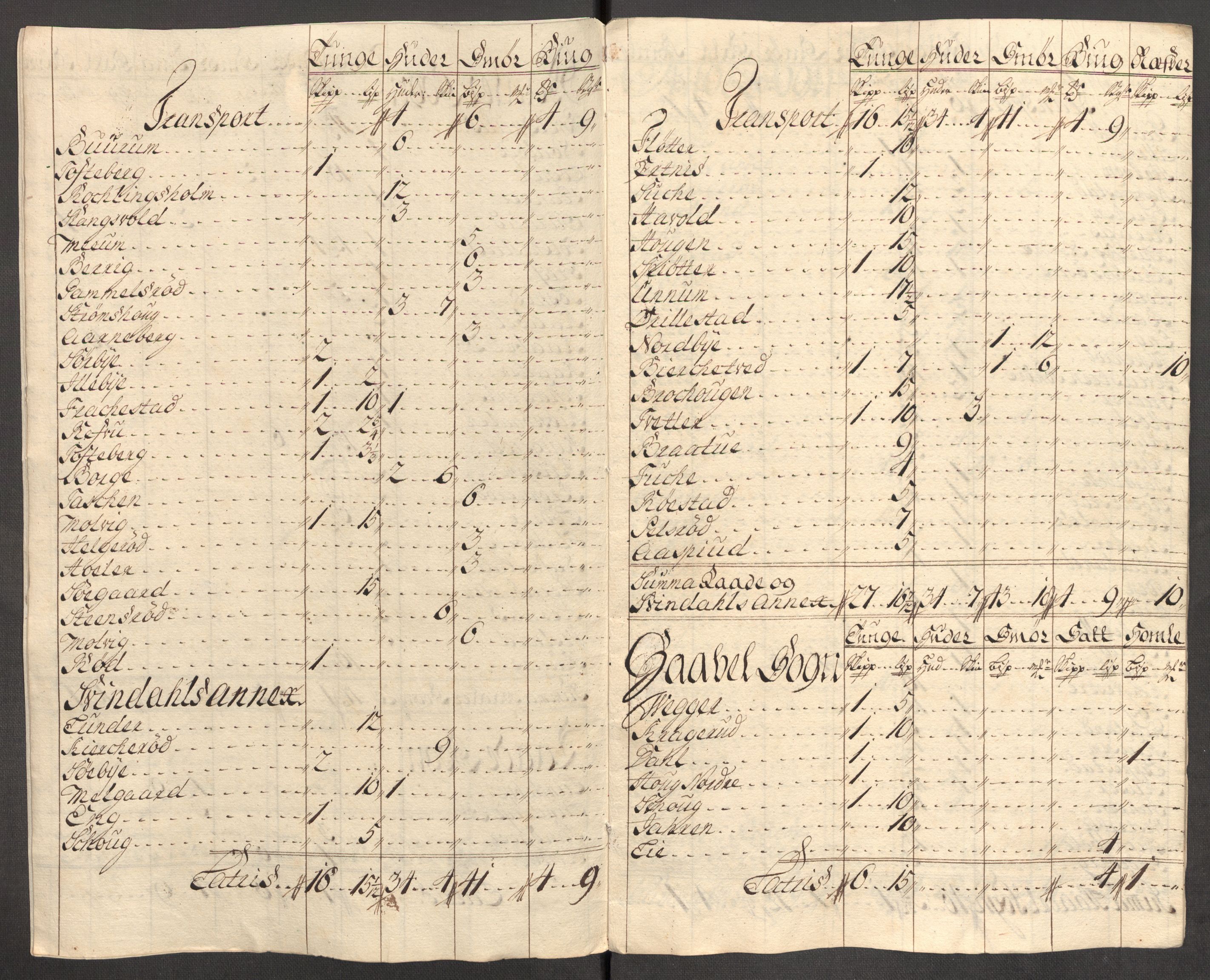 Rentekammeret inntil 1814, Reviderte regnskaper, Fogderegnskap, RA/EA-4092/R04/L0140: Fogderegnskap Moss, Onsøy, Tune, Veme og Åbygge, 1715-1716, s. 408