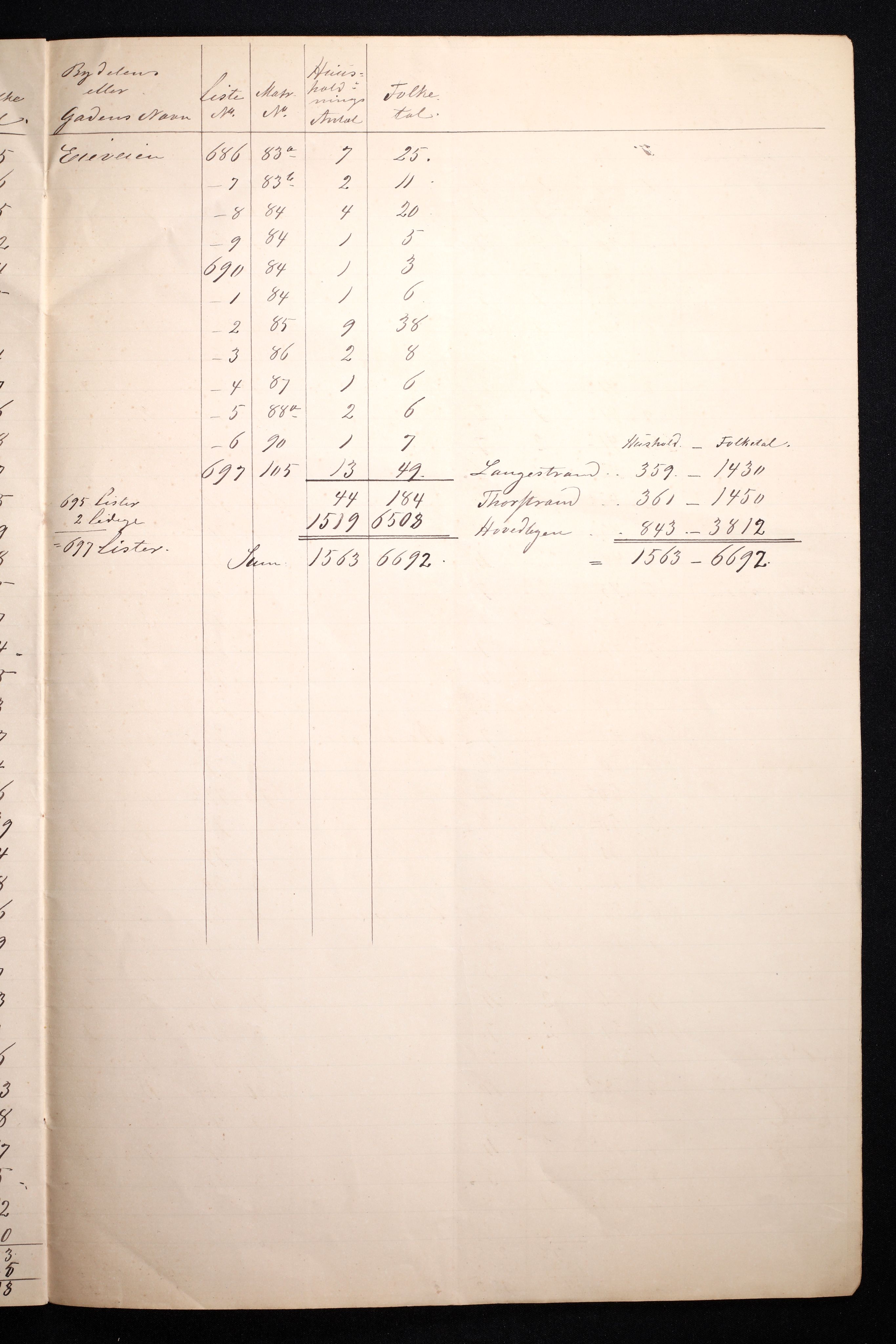 RA, Folketelling 1870 for 0707 Larvik kjøpstad, 1870, s. 13