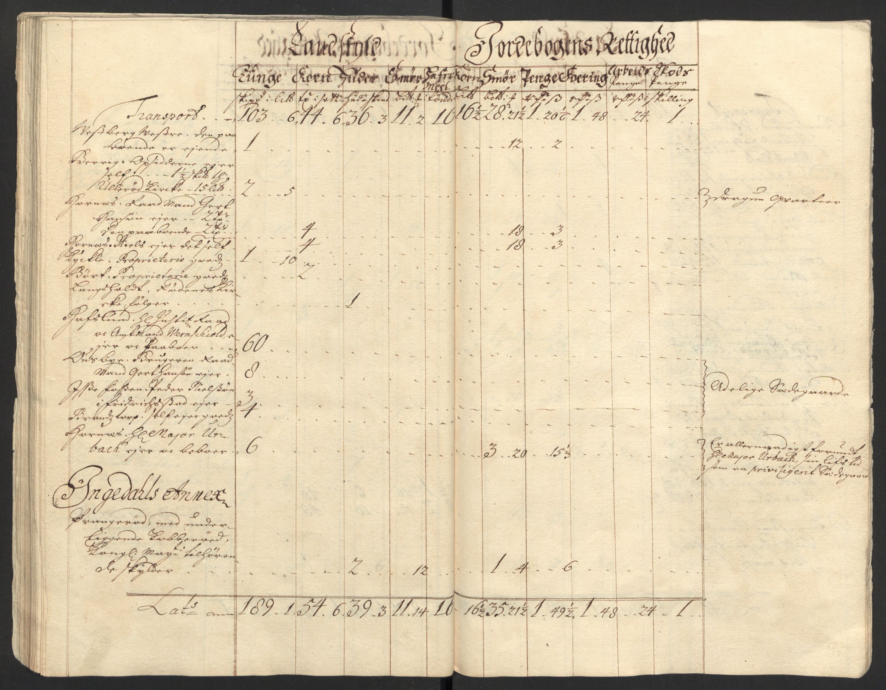 Rentekammeret inntil 1814, Reviderte regnskaper, Fogderegnskap, AV/RA-EA-4092/R01/L0018: Fogderegnskap Idd og Marker, 1707-1709, s. 181