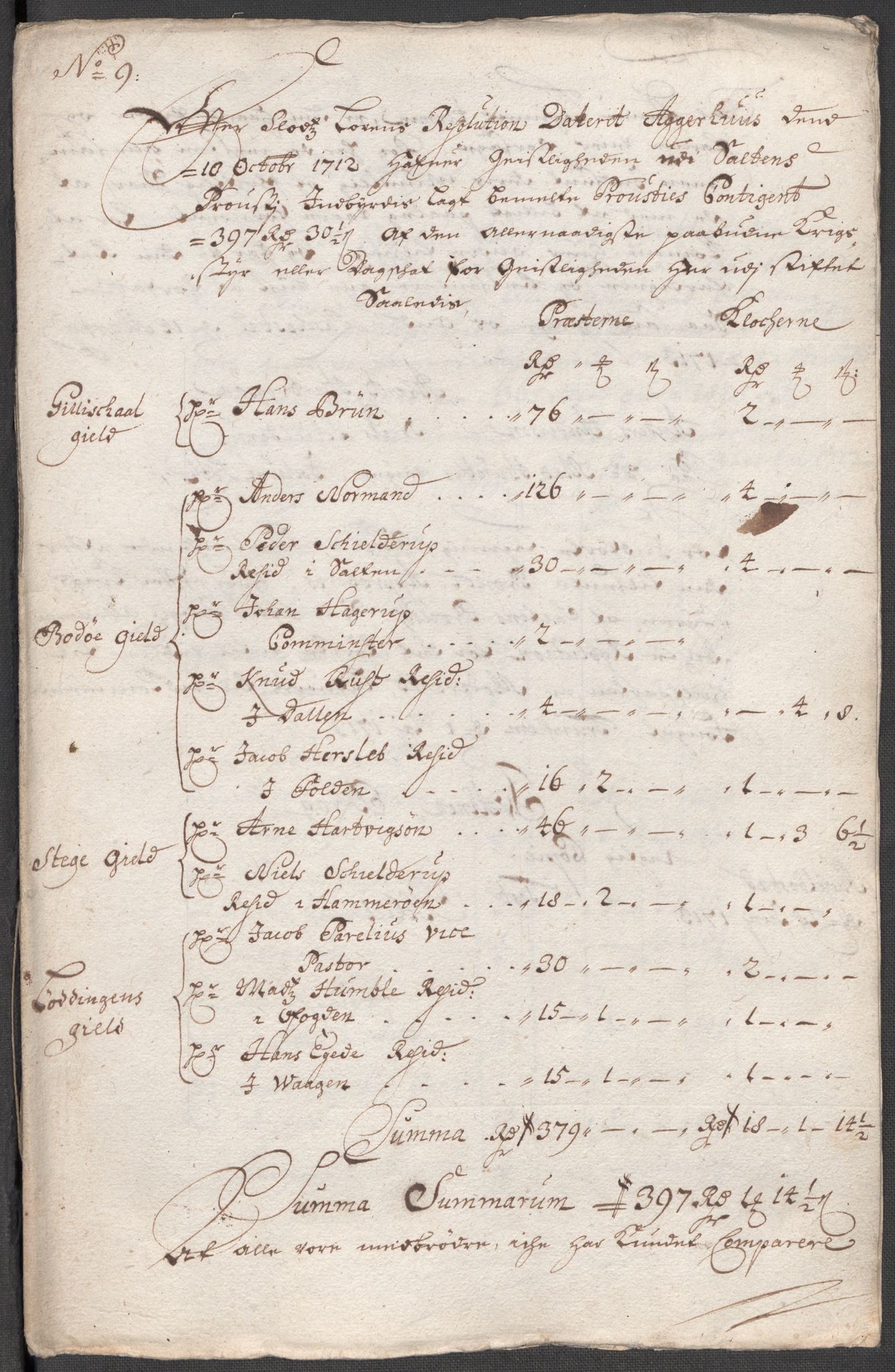 Rentekammeret inntil 1814, Reviderte regnskaper, Fogderegnskap, RA/EA-4092/R66/L4583: Fogderegnskap Salten, 1713, s. 122