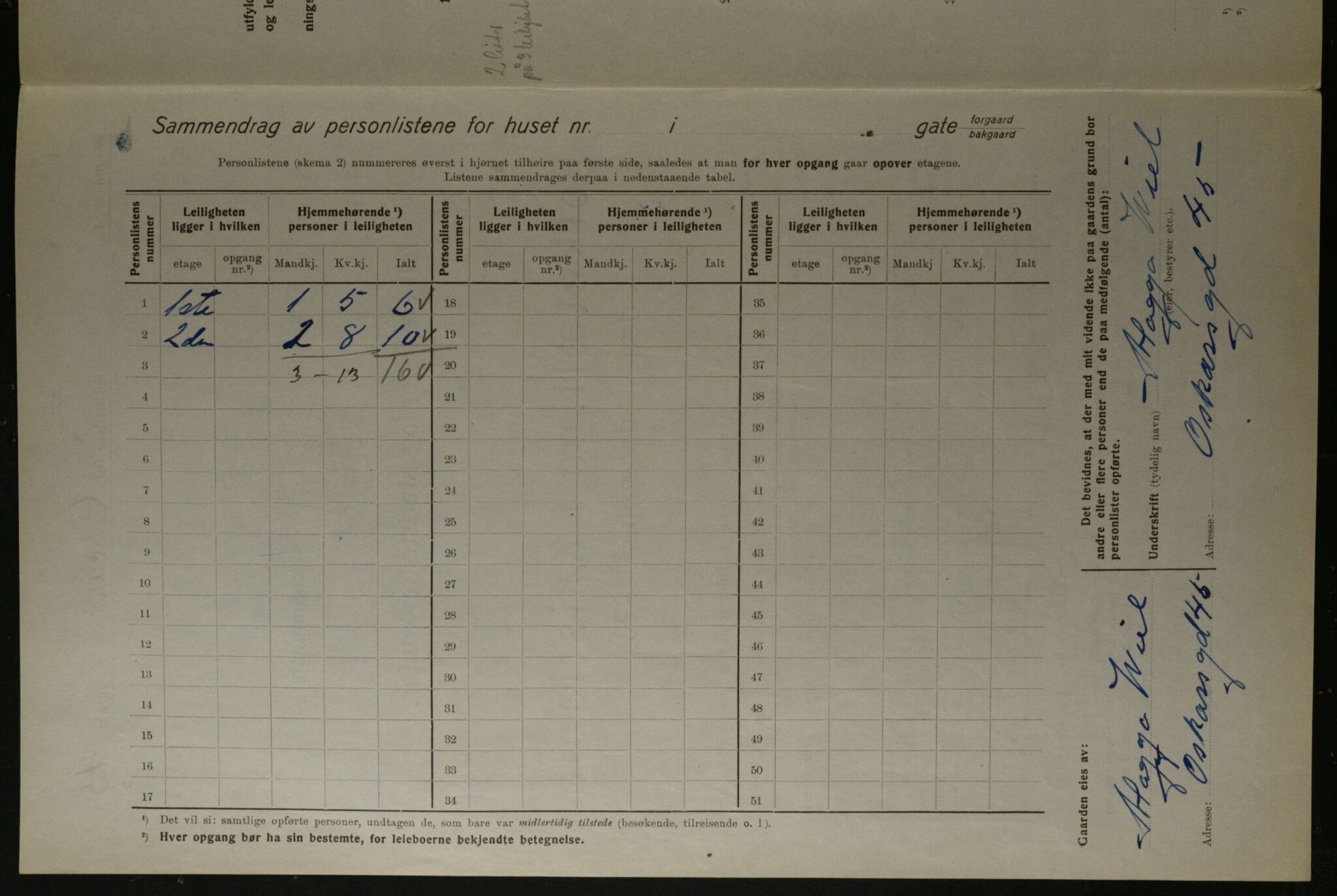 OBA, Kommunal folketelling 1.12.1923 for Kristiania, 1923, s. 84473