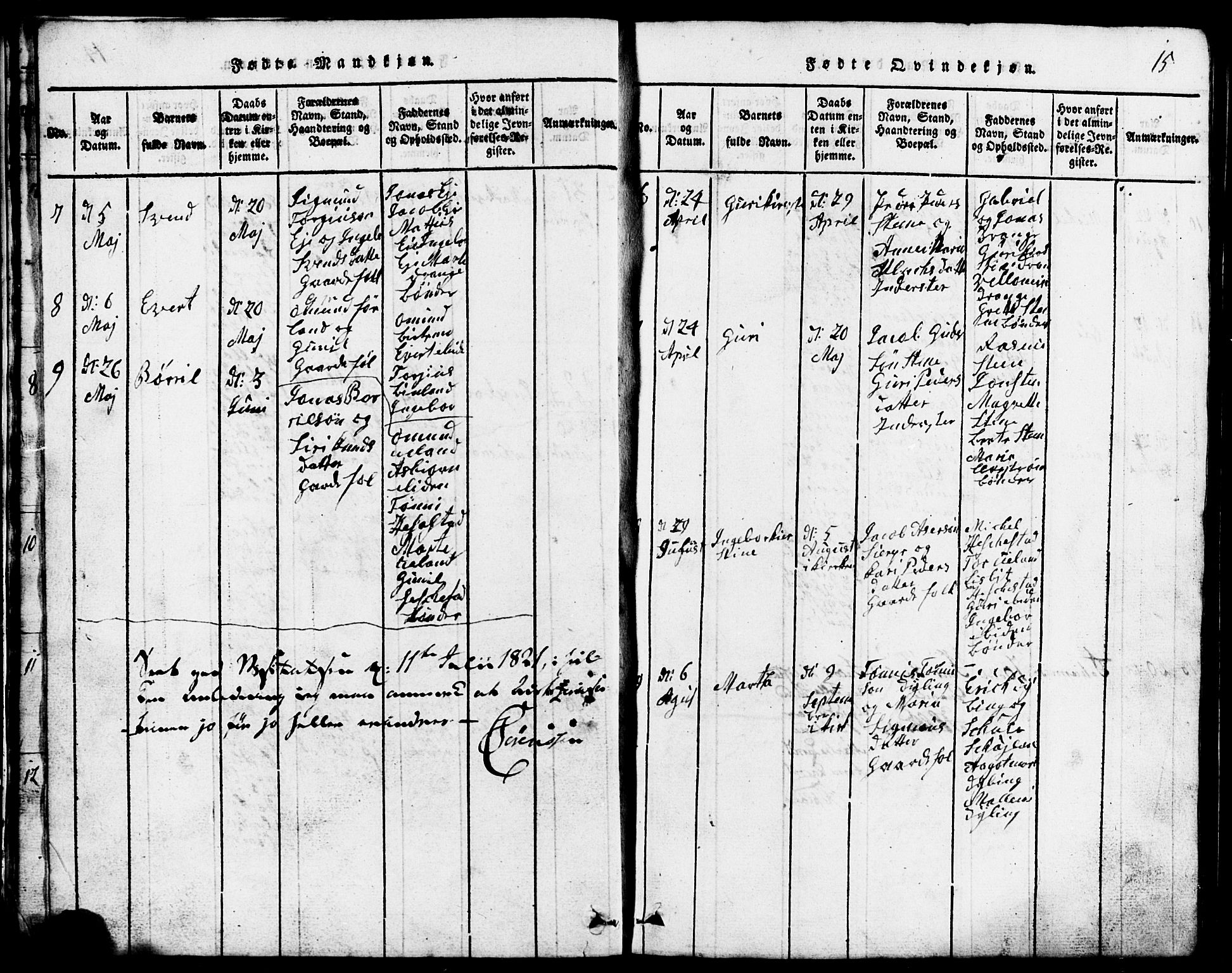 Lund sokneprestkontor, AV/SAST-A-101809/S07/L0001: Klokkerbok nr. B 1, 1815-1853, s. 15