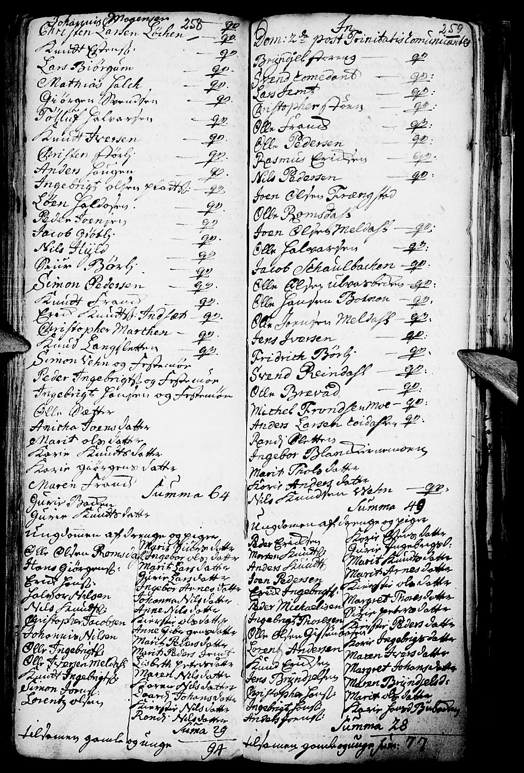 Kvikne prestekontor, AV/SAH-PREST-064/H/Ha/Haa/L0001: Ministerialbok nr. 1, 1740-1756, s. 258-259